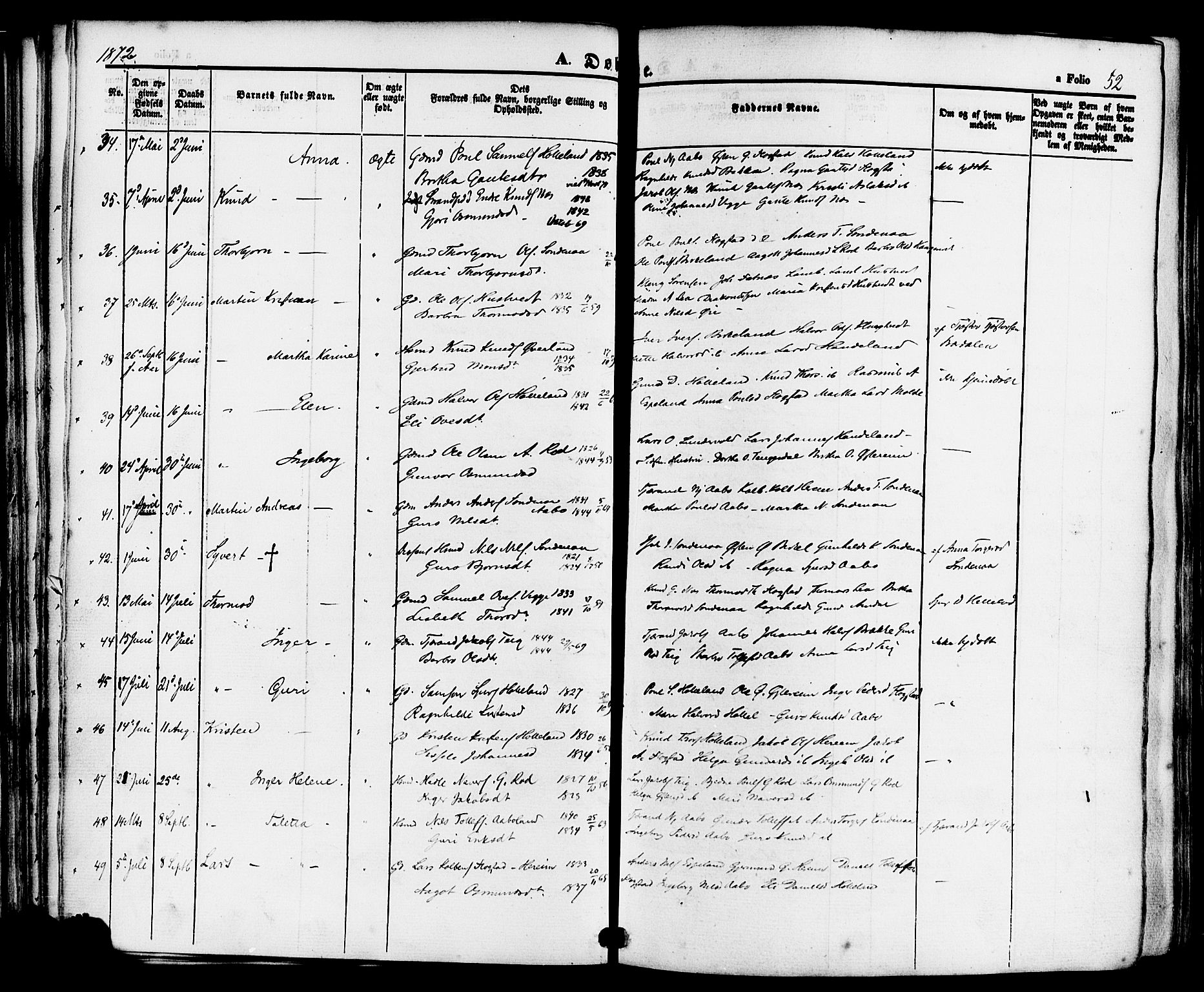 Sand sokneprestkontor, AV/SAST-A-101848/01/III/L0004: Parish register (official) no. A 4, 1859-1880, p. 52