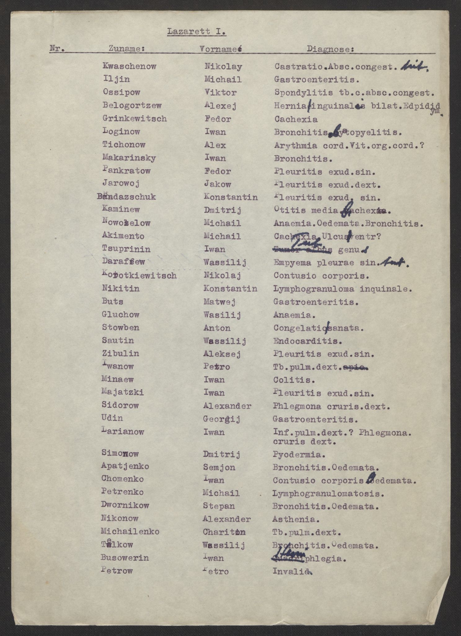 Flyktnings- og fangedirektoratet, Repatrieringskontoret, AV/RA-S-1681/D/Db/L0017: Displaced Persons (DPs) og sivile tyskere, 1945-1948, p. 97