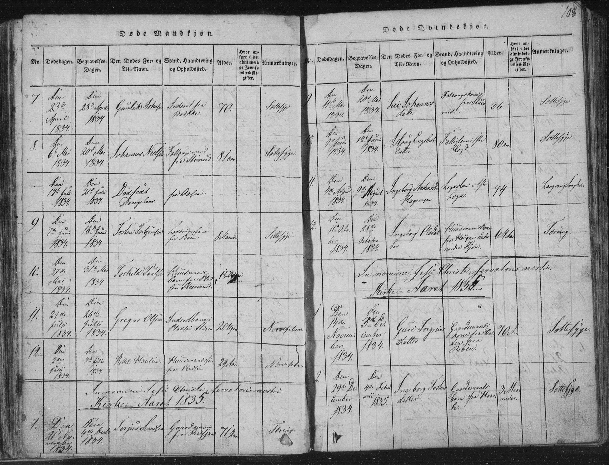Hjartdal kirkebøker, SAKO/A-270/F/Fc/L0001: Parish register (official) no. III 1, 1815-1843, p. 108
