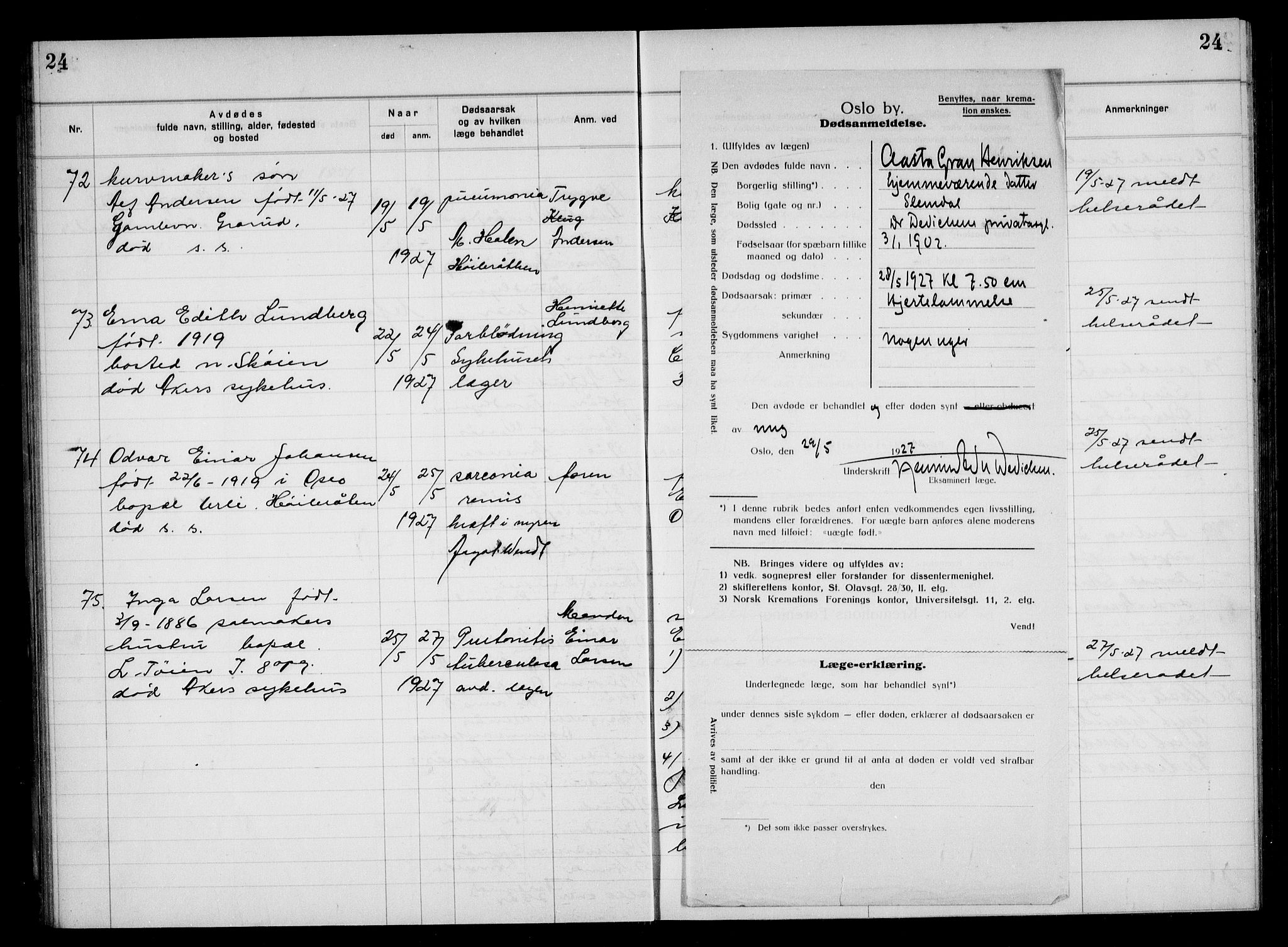 Aker kriminaldommer, skifte- og auksjonsforvalterembete, AV/SAO-A-10452/H/Hb/Hba/Hbac/L0002: Dødsfallsprotokoll for Østre Aker, 1927-1931, p. 24