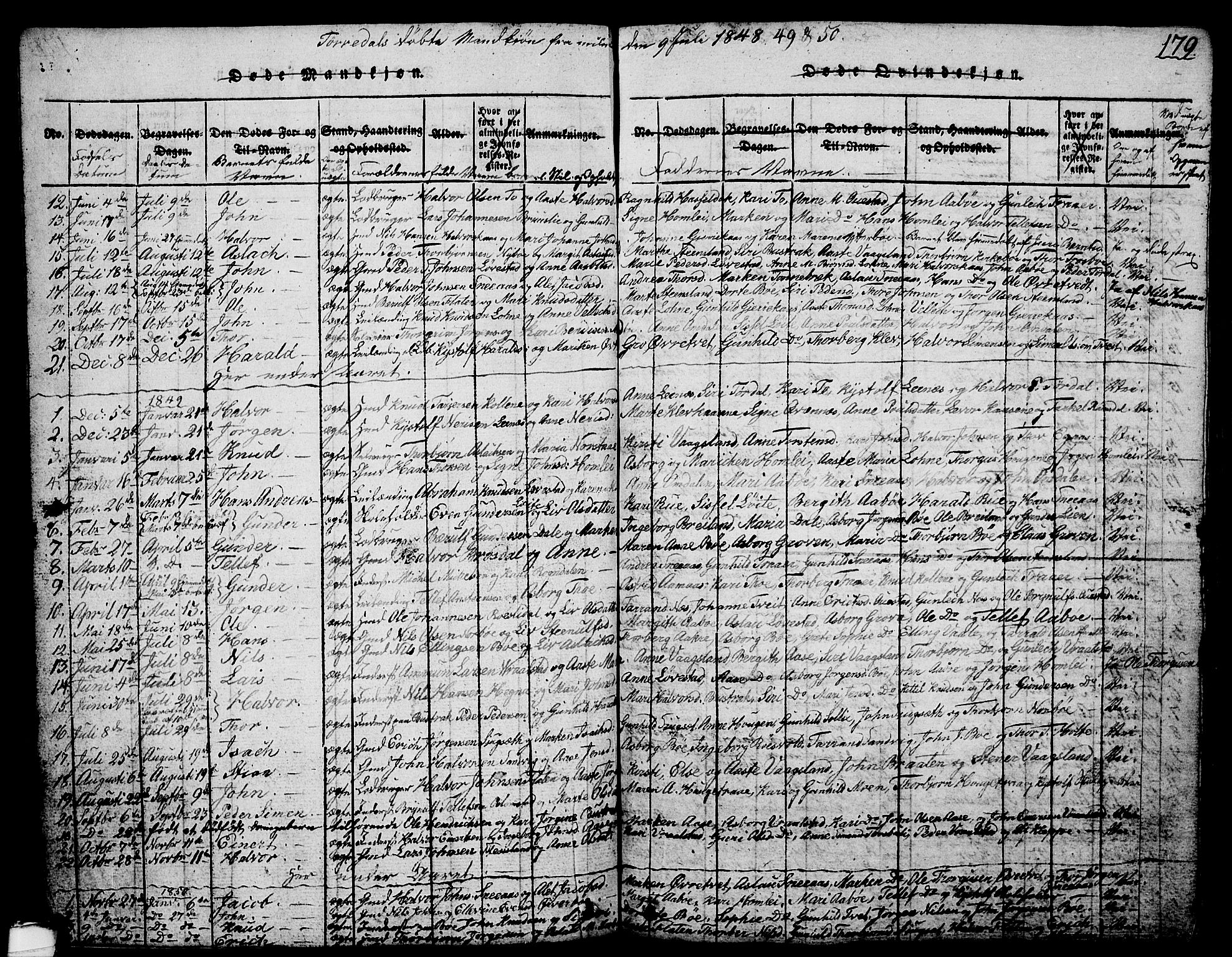 Drangedal kirkebøker, SAKO/A-258/G/Ga/L0001: Parish register (copy) no. I 1 /2, 1814-1856, p. 179