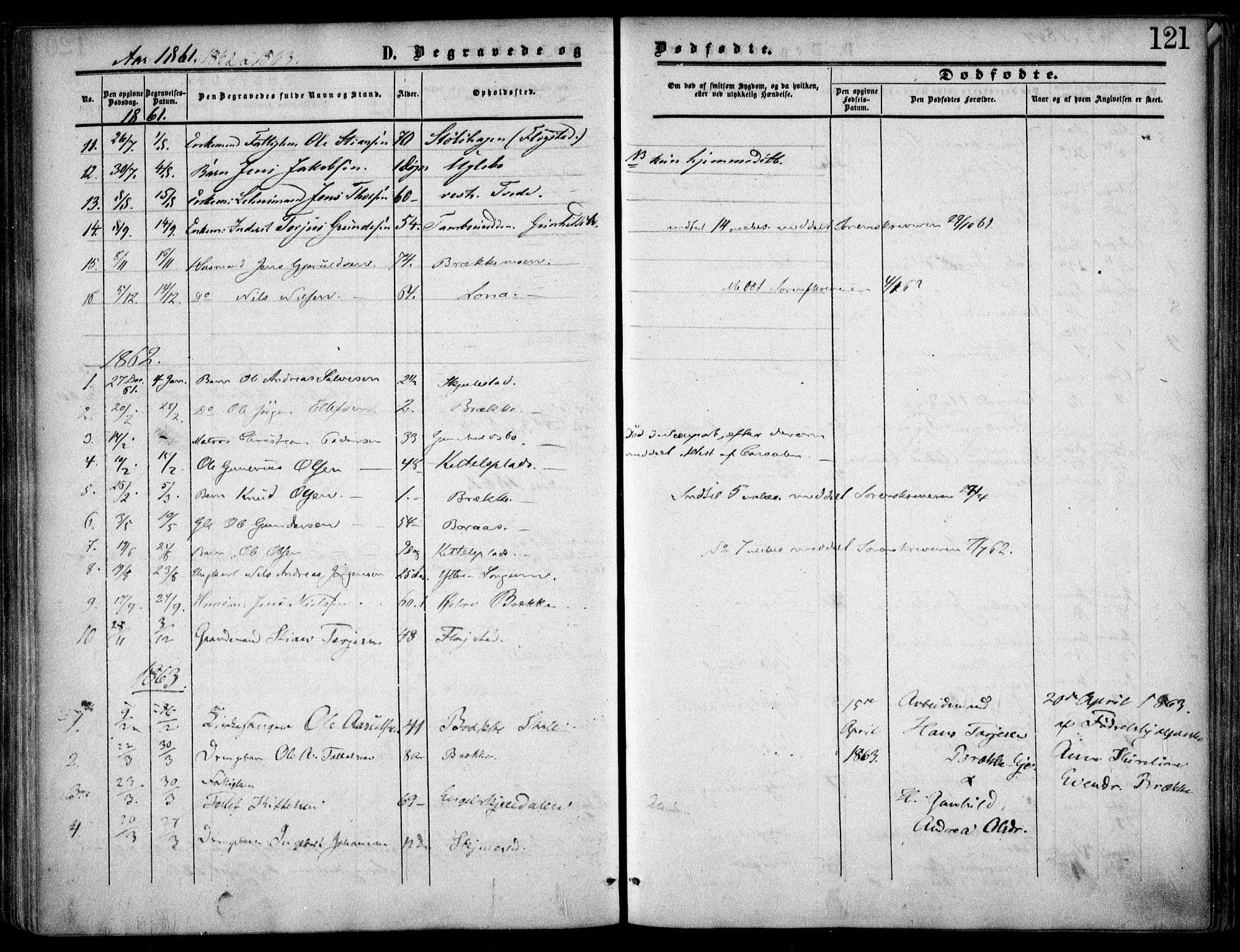 Austre Moland sokneprestkontor, SAK/1111-0001/F/Fa/Faa/L0008: Parish register (official) no. A 8, 1858-1868, p. 121