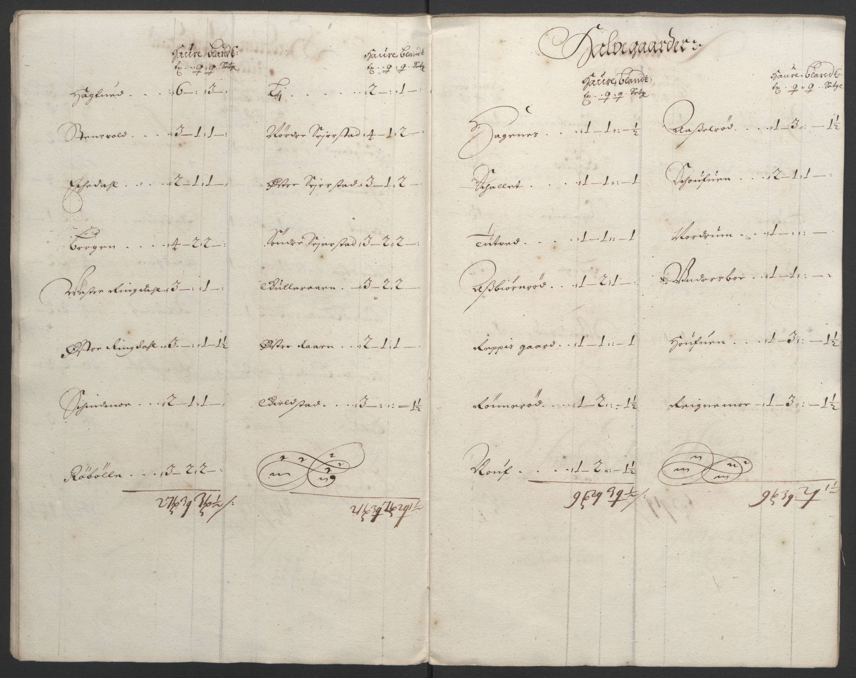 Rentekammeret inntil 1814, Reviderte regnskaper, Fogderegnskap, AV/RA-EA-4092/R33/L1973: Fogderegnskap Larvik grevskap, 1692, p. 179