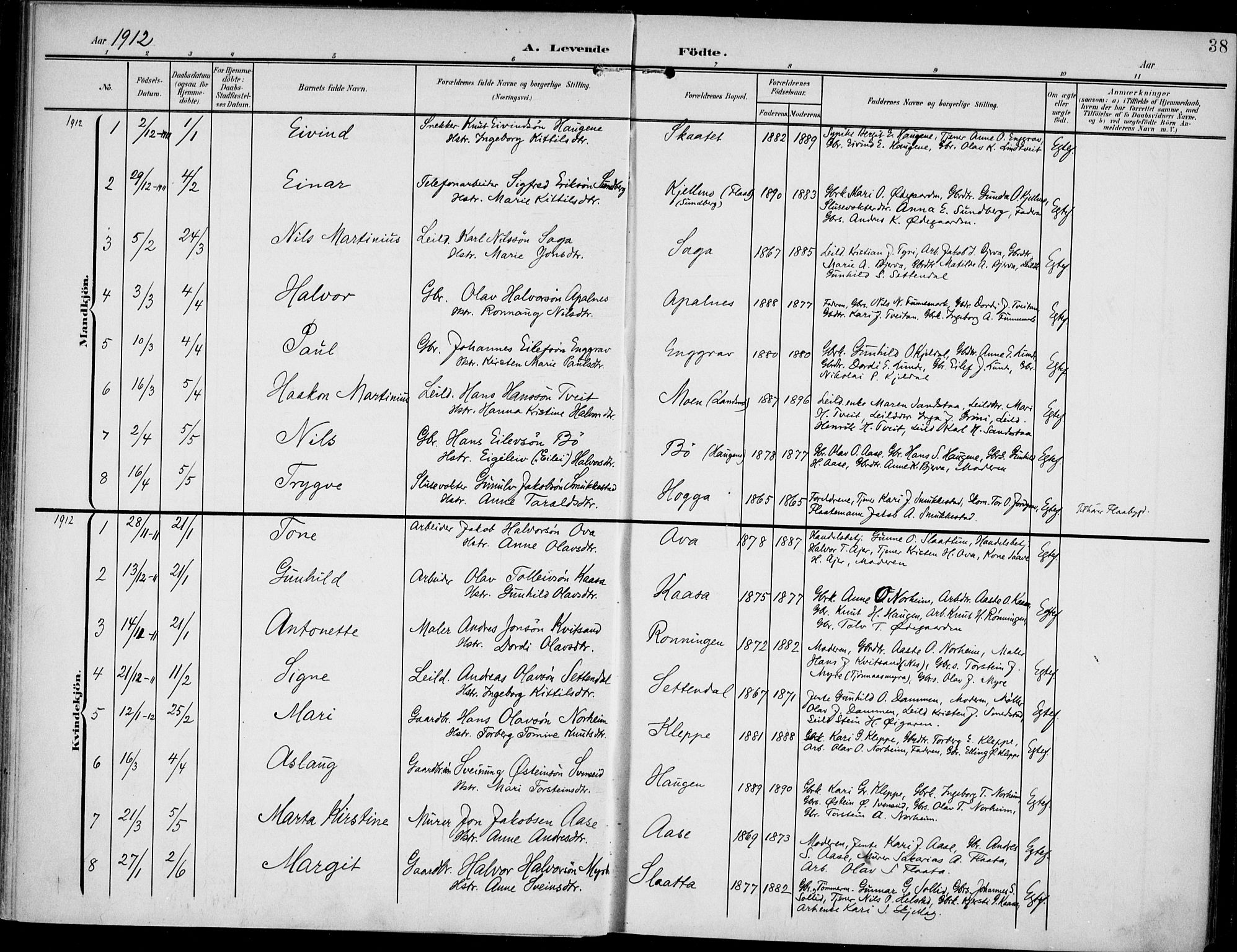 Lunde kirkebøker, SAKO/A-282/F/Fa/L0004: Parish register (official) no. I 4, 1902-1913, p. 38