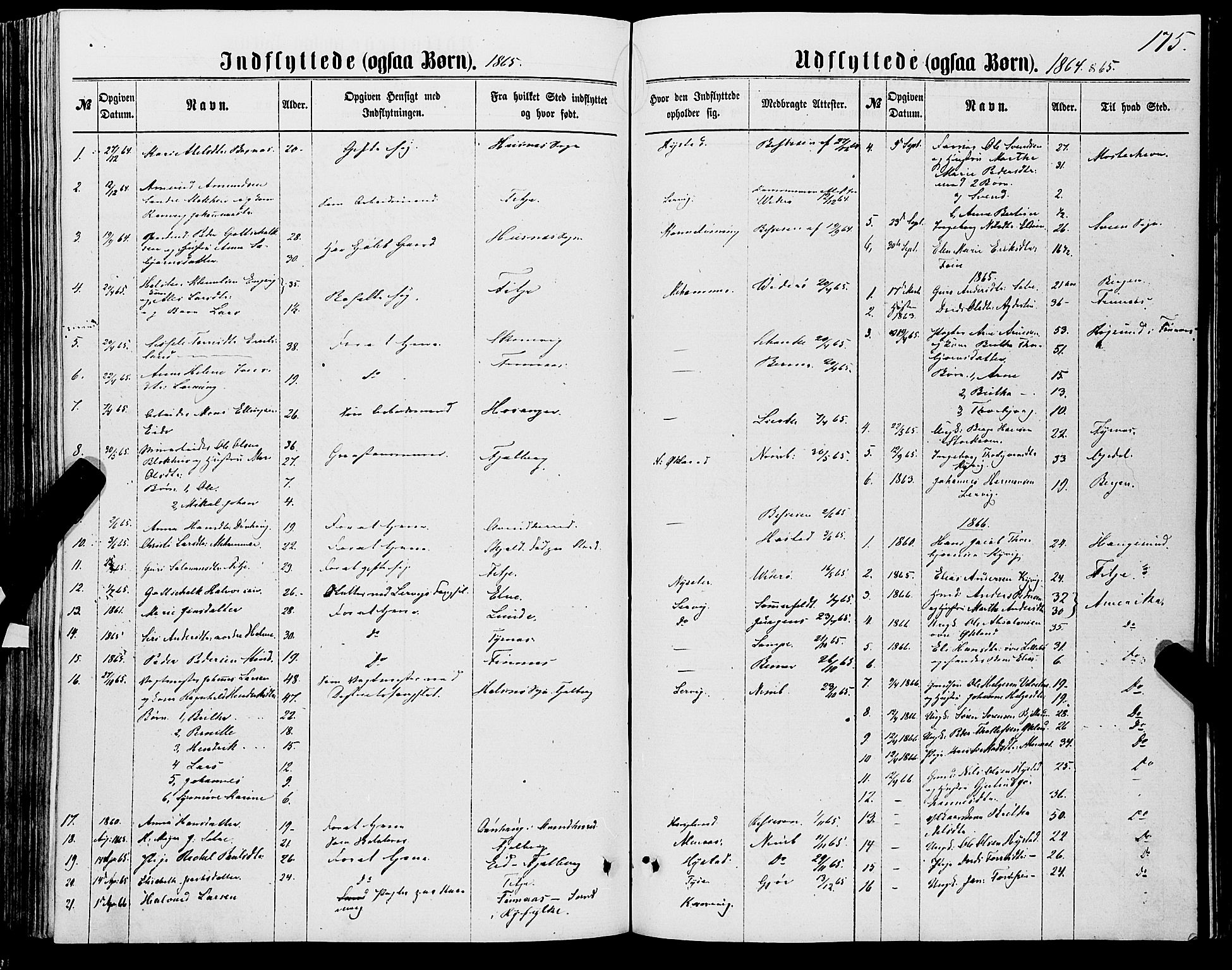 Stord sokneprestembete, SAB/A-78201/H/Haa: Parish register (official) no. B 1, 1862-1877, p. 175