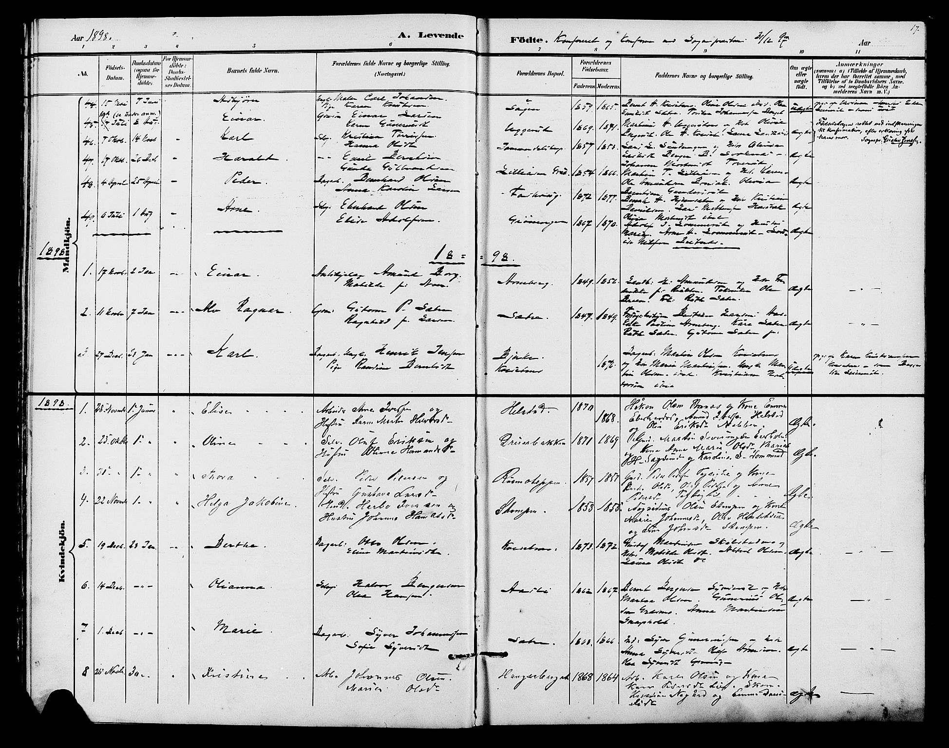 Hof prestekontor, SAH/PREST-038/H/Ha/Hab/L0001: Parish register (copy) no. 1, 1895-1914, p. 17