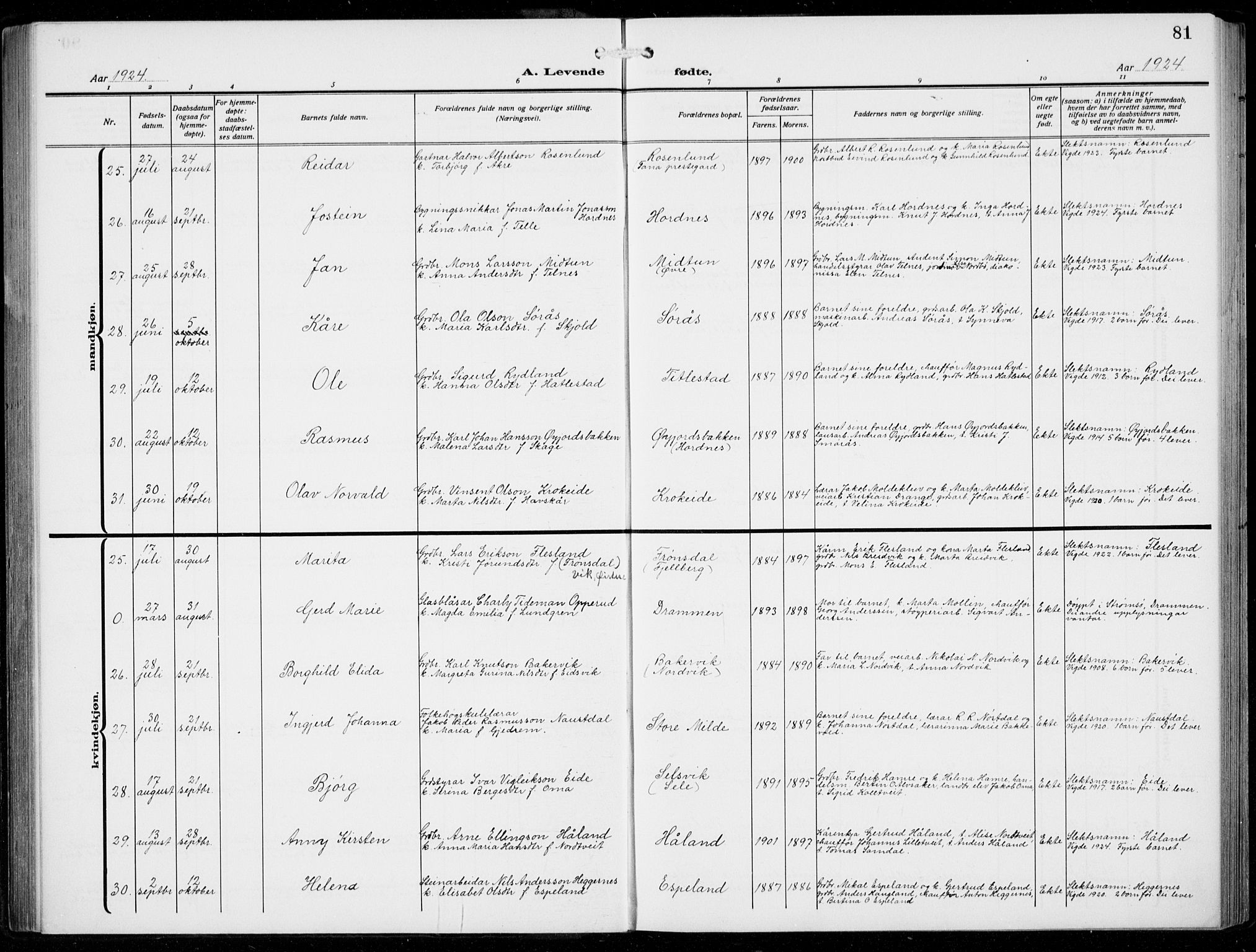 Fana Sokneprestembete, AV/SAB-A-75101/H/Hab/Haba/L0005: Parish register (copy) no. A 5, 1911-1932, p. 81