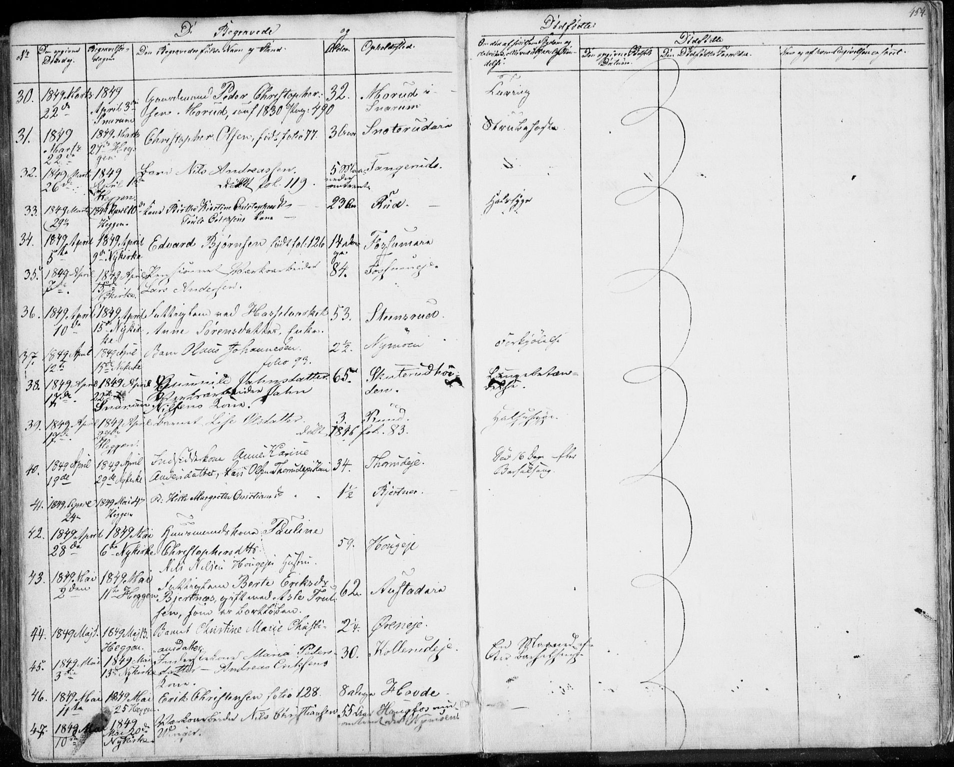 Modum kirkebøker, AV/SAKO-A-234/F/Fa/L0007: Parish register (official) no. 7, 1841-1850, p. 454