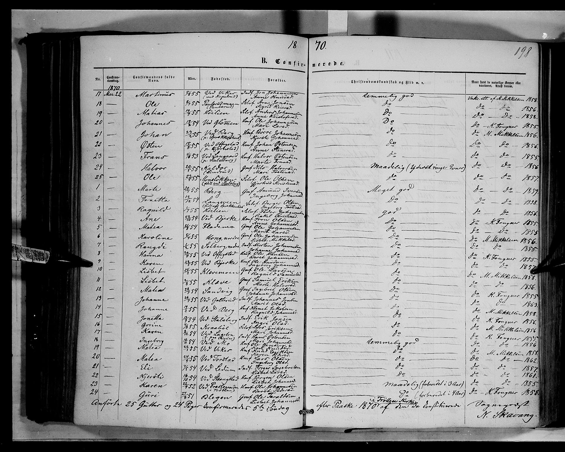 Øyer prestekontor, SAH/PREST-084/H/Ha/Haa/L0006: Parish register (official) no. 6, 1858-1874, p. 198