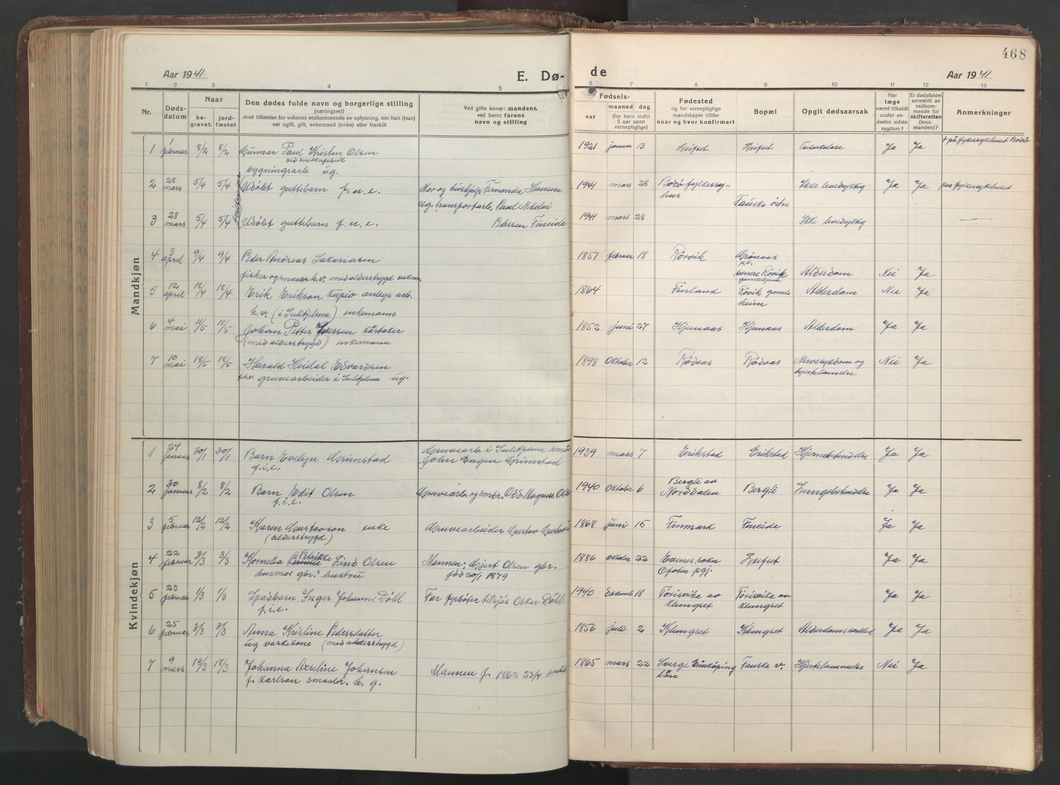 Ministerialprotokoller, klokkerbøker og fødselsregistre - Nordland, AV/SAT-A-1459/849/L0700: Parish register (copy) no. 849C01, 1919-1946, p. 468