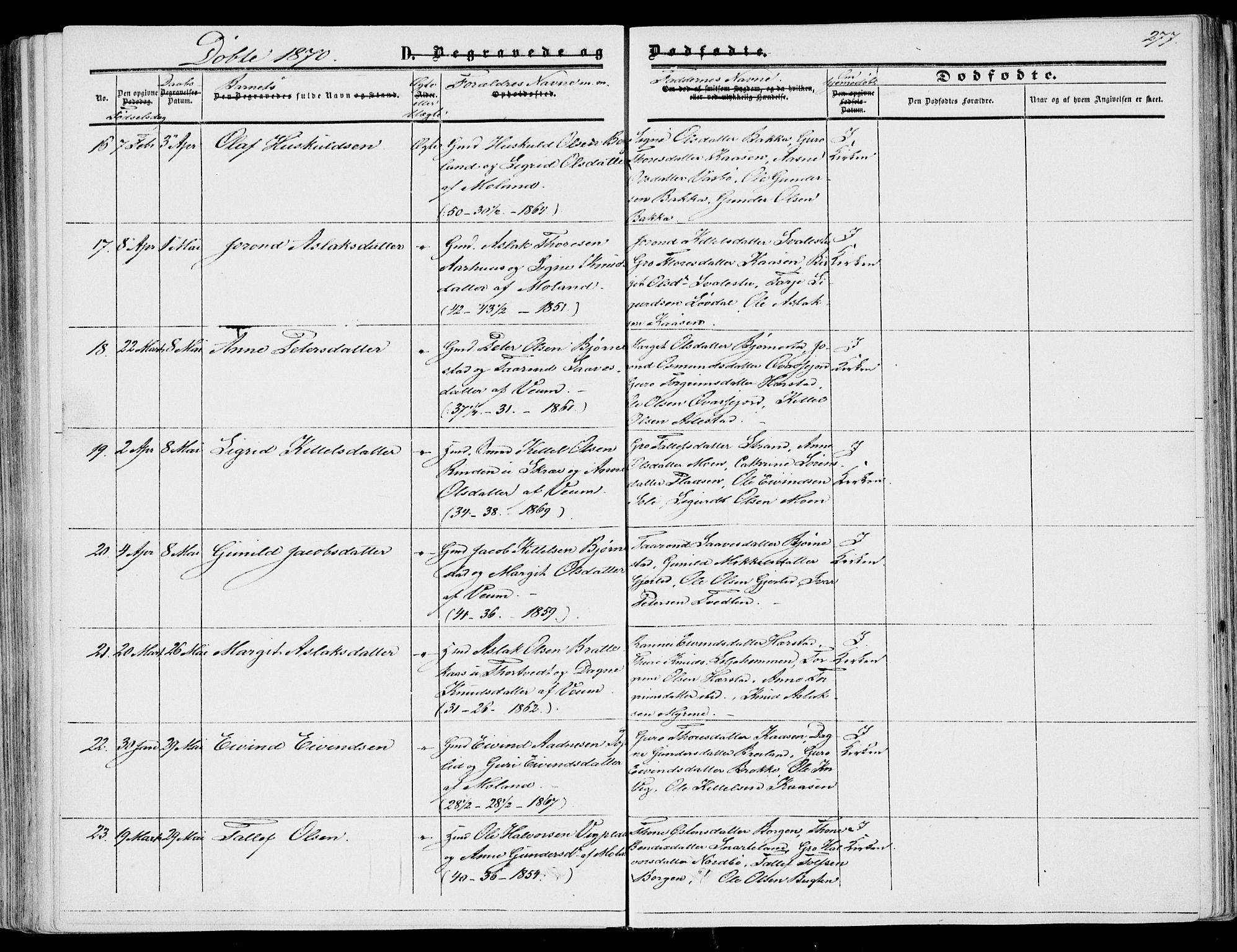 Fyresdal kirkebøker, AV/SAKO-A-263/F/Fa/L0005: Parish register (official) no. I 5, 1855-1871, p. 277