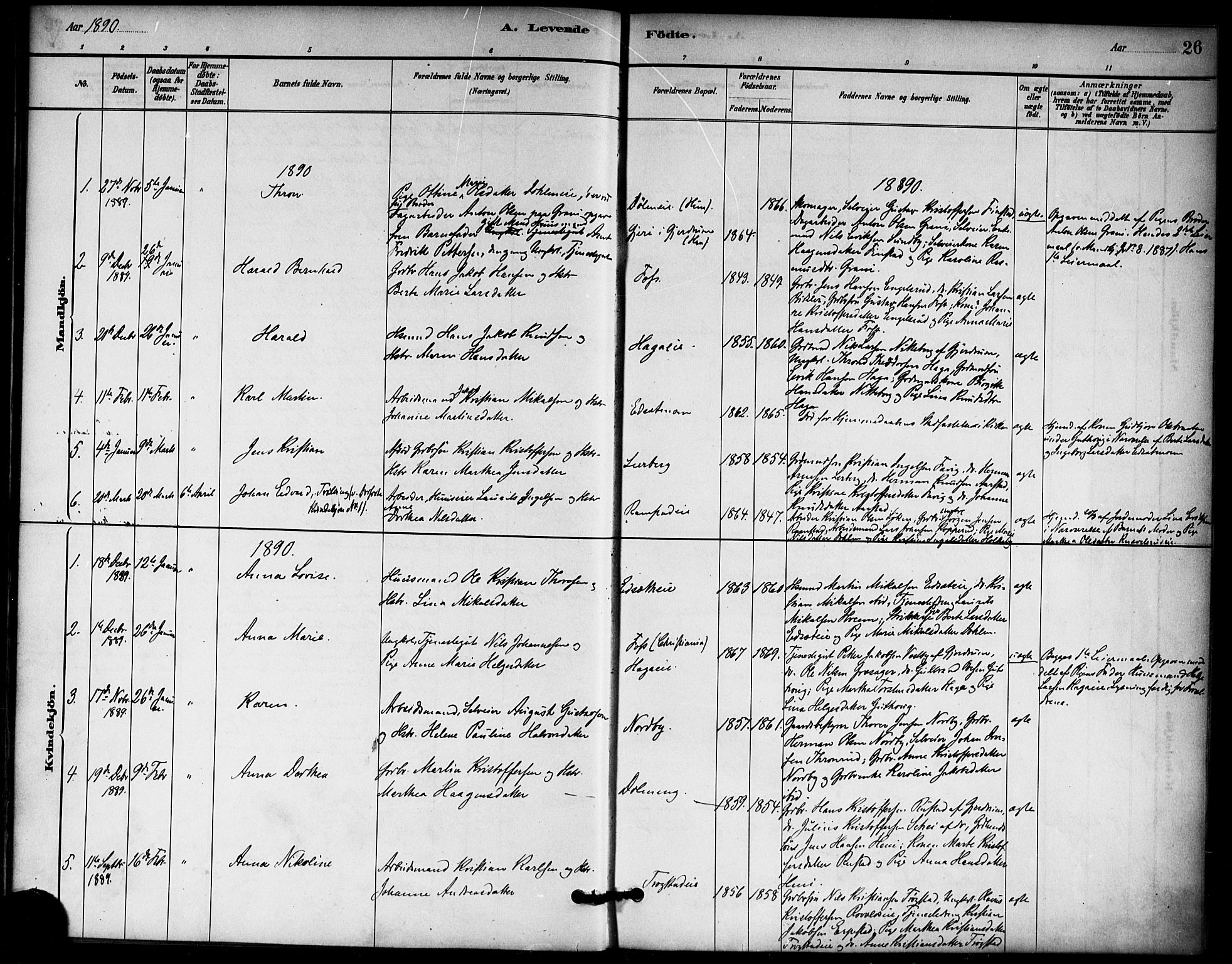 Nannestad prestekontor Kirkebøker, SAO/A-10414a/F/Fb/L0001: Parish register (official) no. II 1, 1881-1890, p. 26