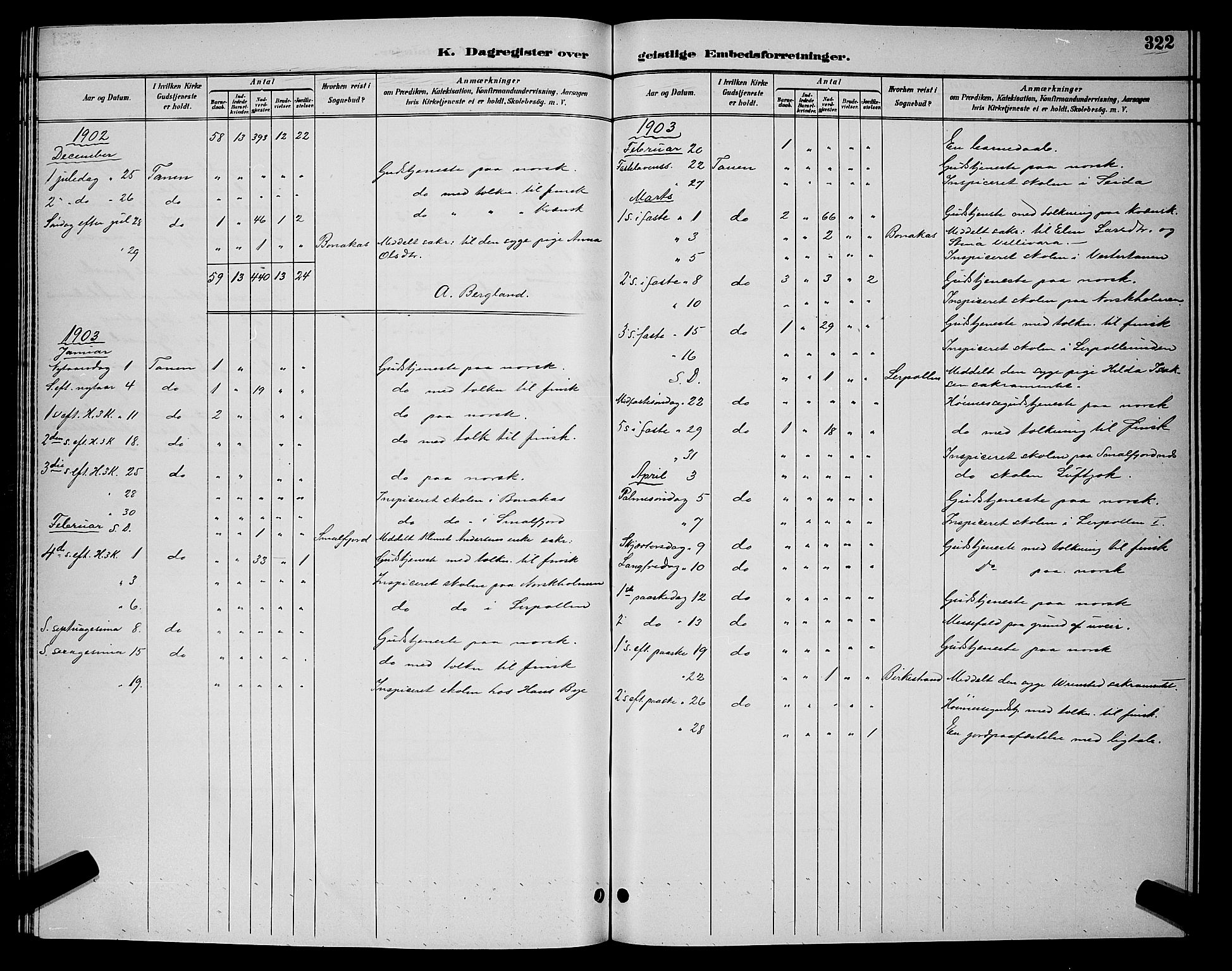 Tana sokneprestkontor, AV/SATØ-S-1334/H/Hb/L0004klokker: Parish register (copy) no. 4, 1890-1903, p. 322