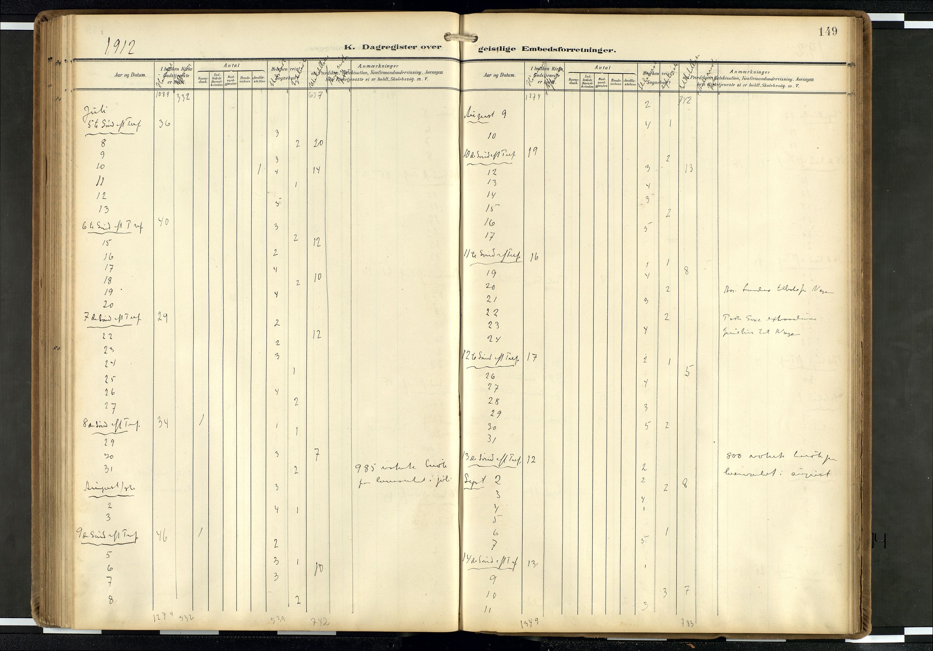 Den norske sjømannsmisjon i utlandet/Hollandske havner (Amsterdam-Rotterdam-Europort), AV/SAB-SAB/PA-0106/H/Ha/Haa/L0003: Parish register (official) no. A 3, 1908-1927, p. 148b-149a