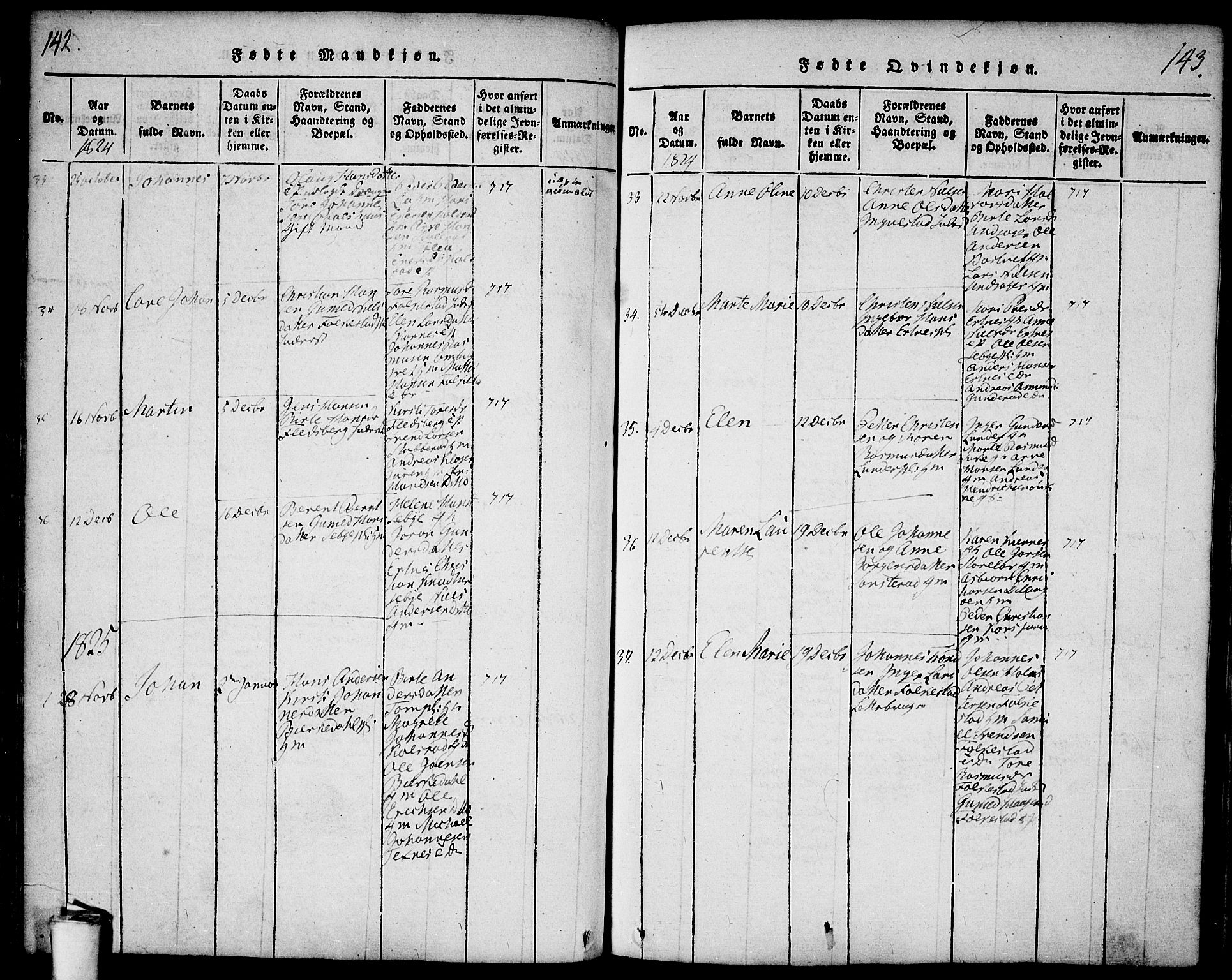 Våler prestekontor Kirkebøker, AV/SAO-A-11083/F/Fa/L0005: Parish register (official) no. I 5, 1815-1839, p. 142-143