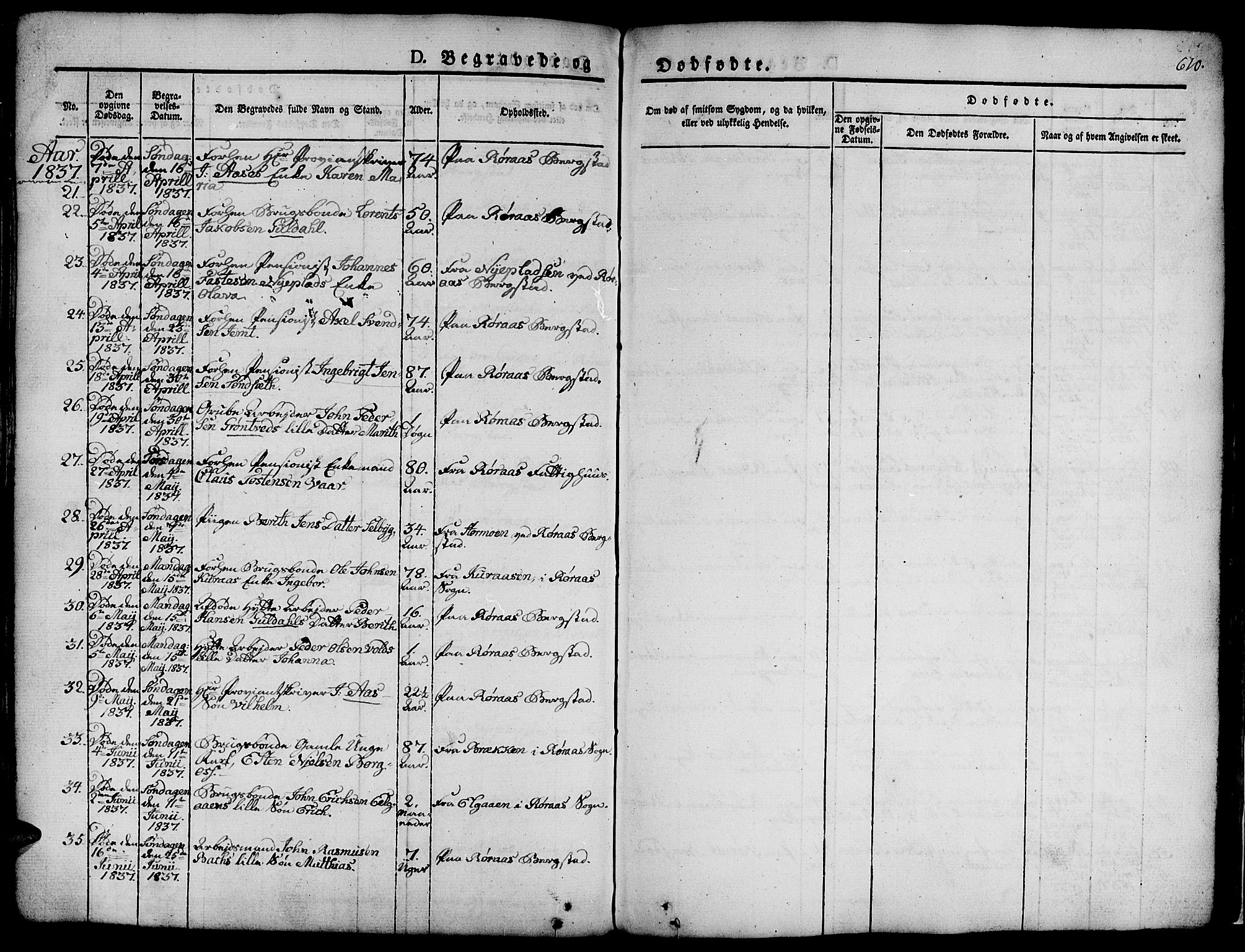 Ministerialprotokoller, klokkerbøker og fødselsregistre - Sør-Trøndelag, AV/SAT-A-1456/681/L0939: Parish register (copy) no. 681C03, 1829-1855, p. 610