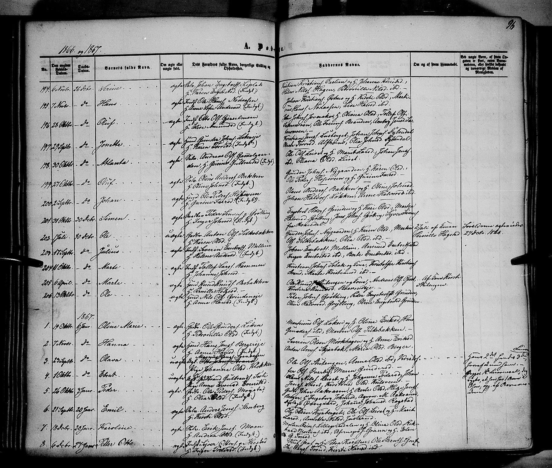 Elverum prestekontor, AV/SAH-PREST-044/H/Ha/Haa/L0010: Parish register (official) no. 10, 1857-1868, p. 96