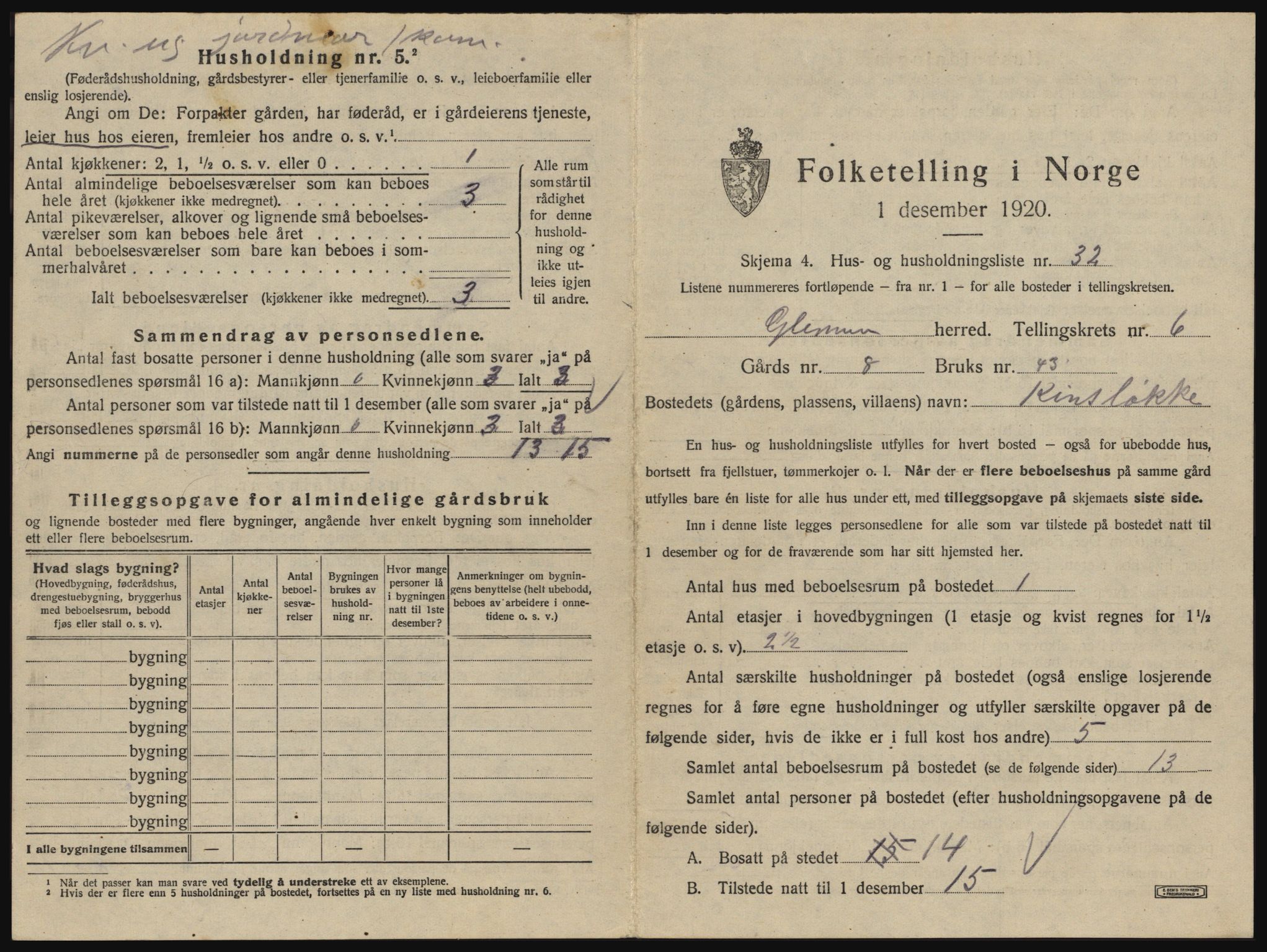 SAO, 1920 census for Glemmen, 1920, p. 2221