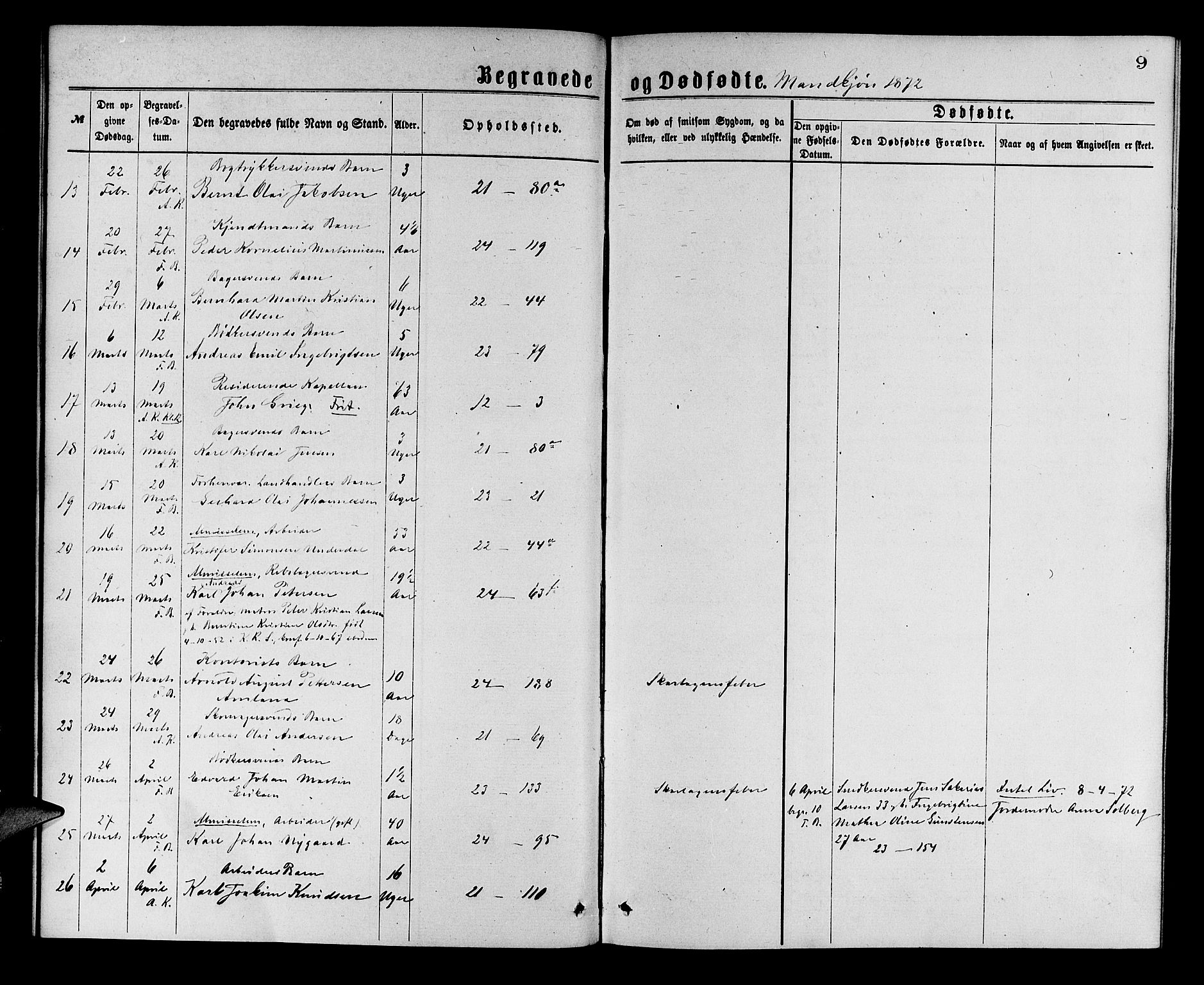 Korskirken sokneprestembete, AV/SAB-A-76101/H/Hab: Parish register (copy) no. E 3, 1871-1883, p. 9