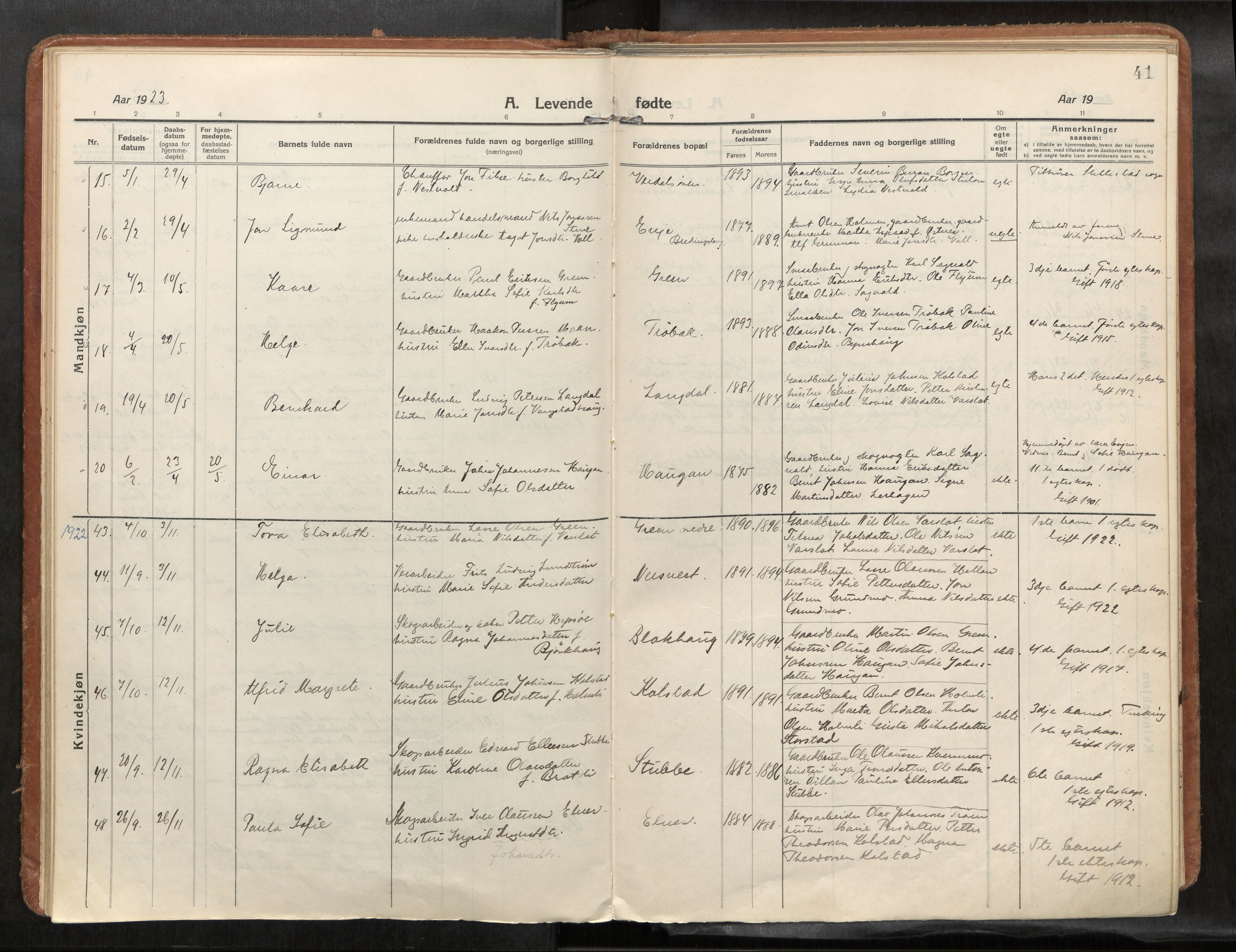 Verdal sokneprestkontor, SAT/A-1156/2/H/Haa/L0004: Parish register (official) no. 4, 1916-1928, p. 41