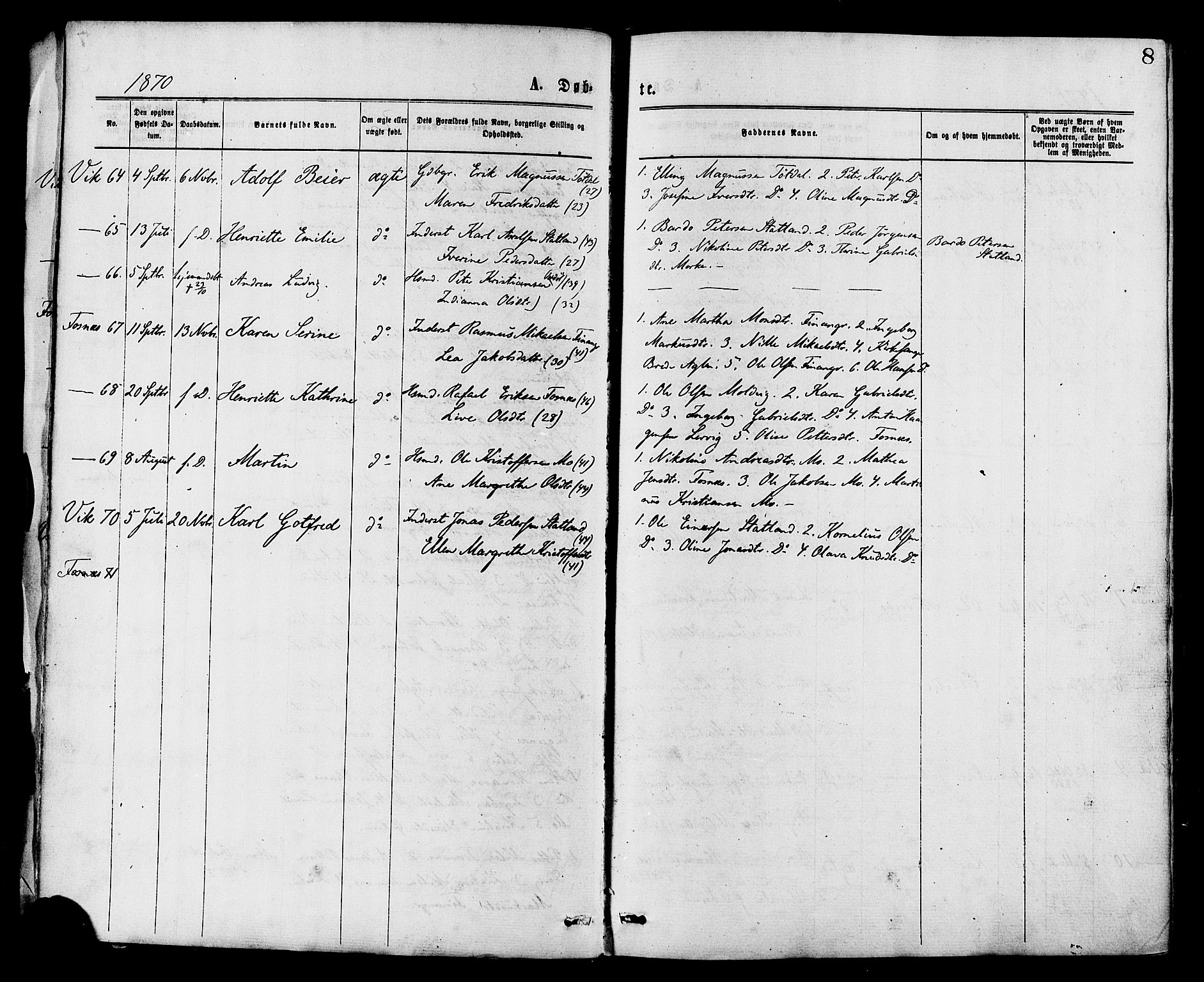Ministerialprotokoller, klokkerbøker og fødselsregistre - Nord-Trøndelag, SAT/A-1458/773/L0616: Parish register (official) no. 773A07, 1870-1887, p. 8