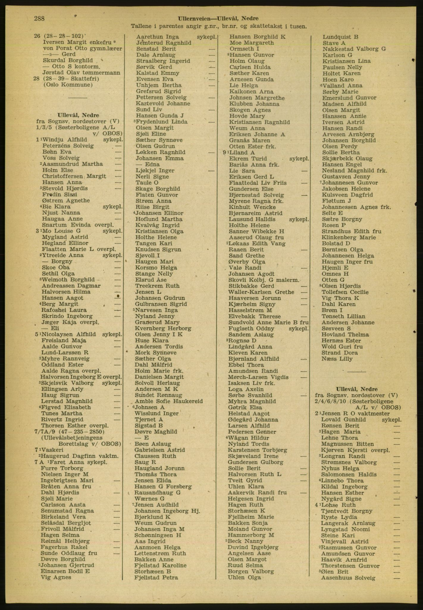 Kristiania/Oslo adressebok, PUBL/-, 1954, p. 288