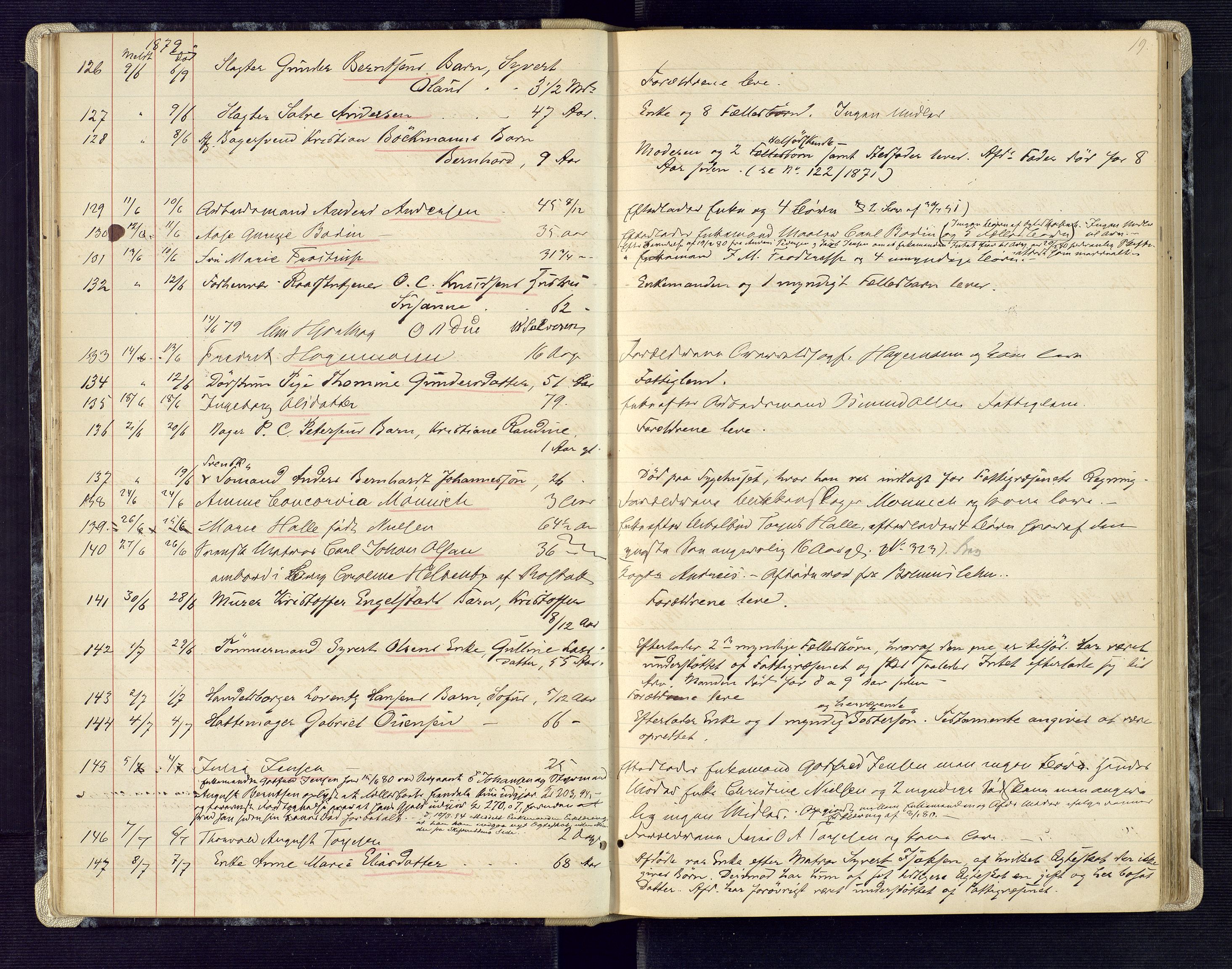 Kristiansand byrett, AV/SAK-1223-0001/H/Ha/L0006: Anmeldte dødsfall, 1878-1892, p. 19