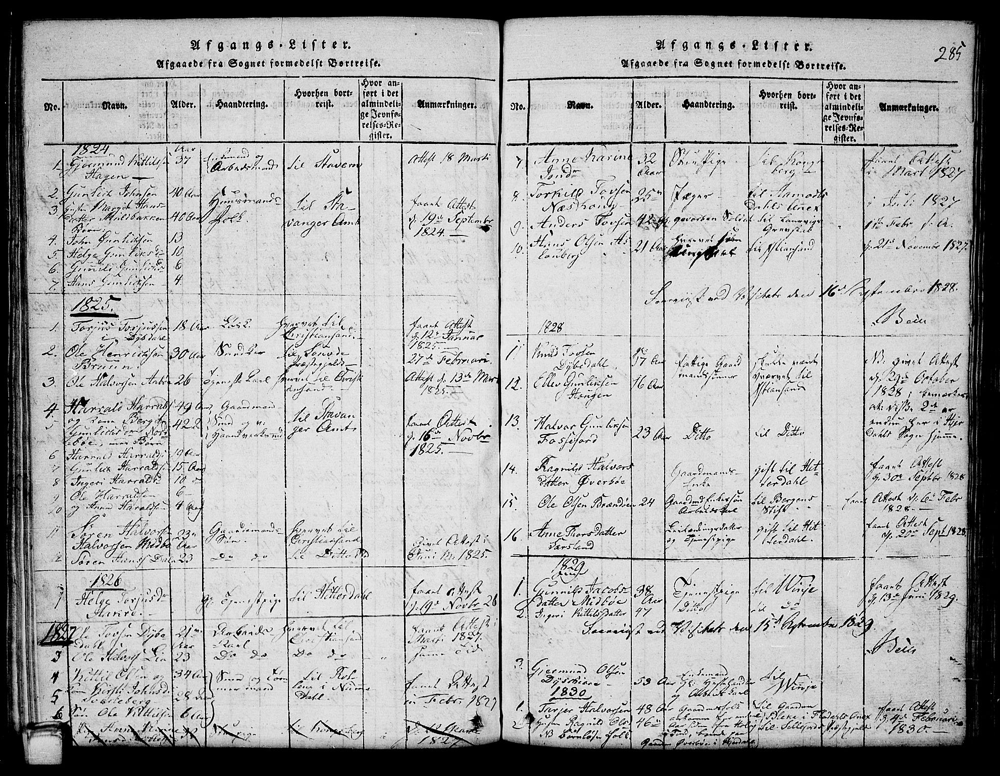 Hjartdal kirkebøker, SAKO/A-270/G/Ga/L0001: Parish register (copy) no. I 1, 1815-1842, p. 285