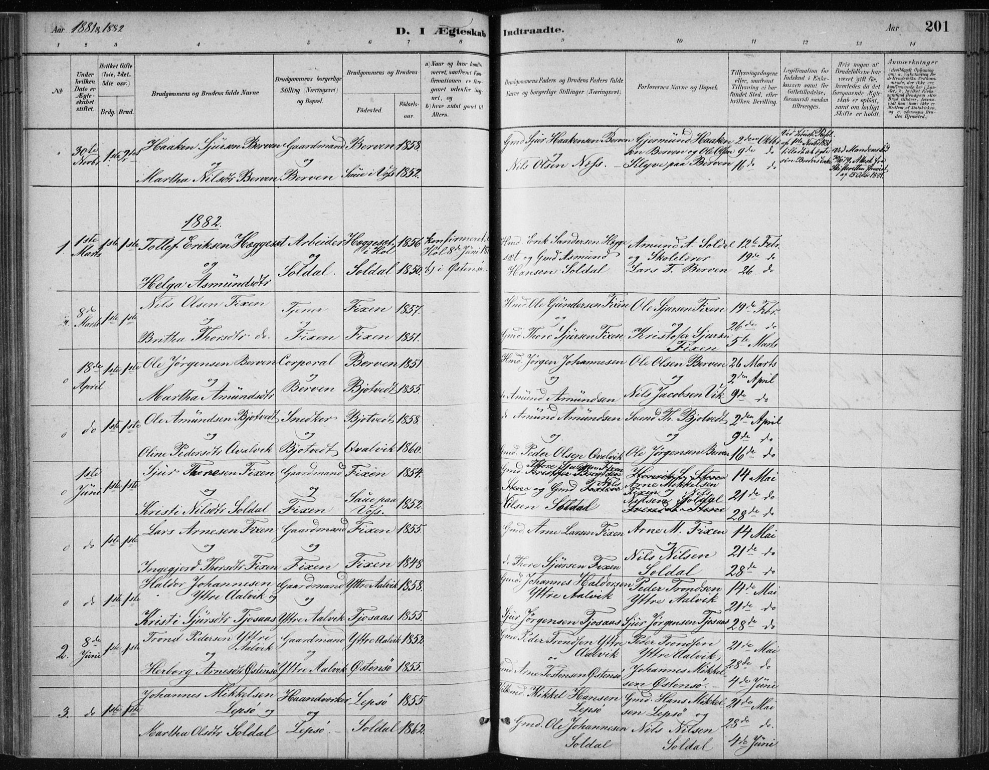 Kvam sokneprestembete, AV/SAB-A-76201/H/Haa: Parish register (official) no. C  1, 1880-1906, p. 201