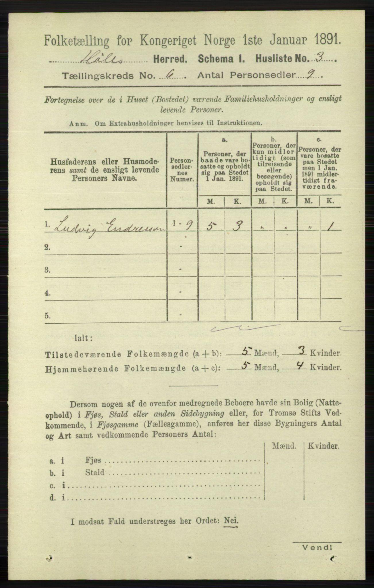 RA, 1891 census for 1128 Høle, 1891, p. 1278