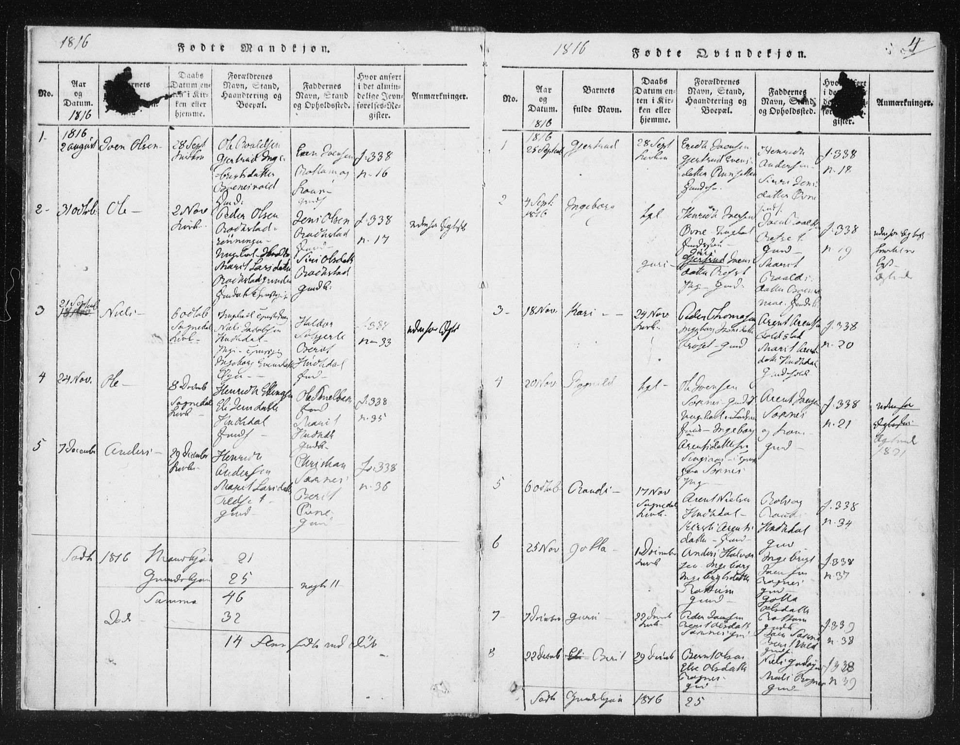Ministerialprotokoller, klokkerbøker og fødselsregistre - Sør-Trøndelag, SAT/A-1456/687/L0996: Parish register (official) no. 687A04, 1816-1842, p. 4