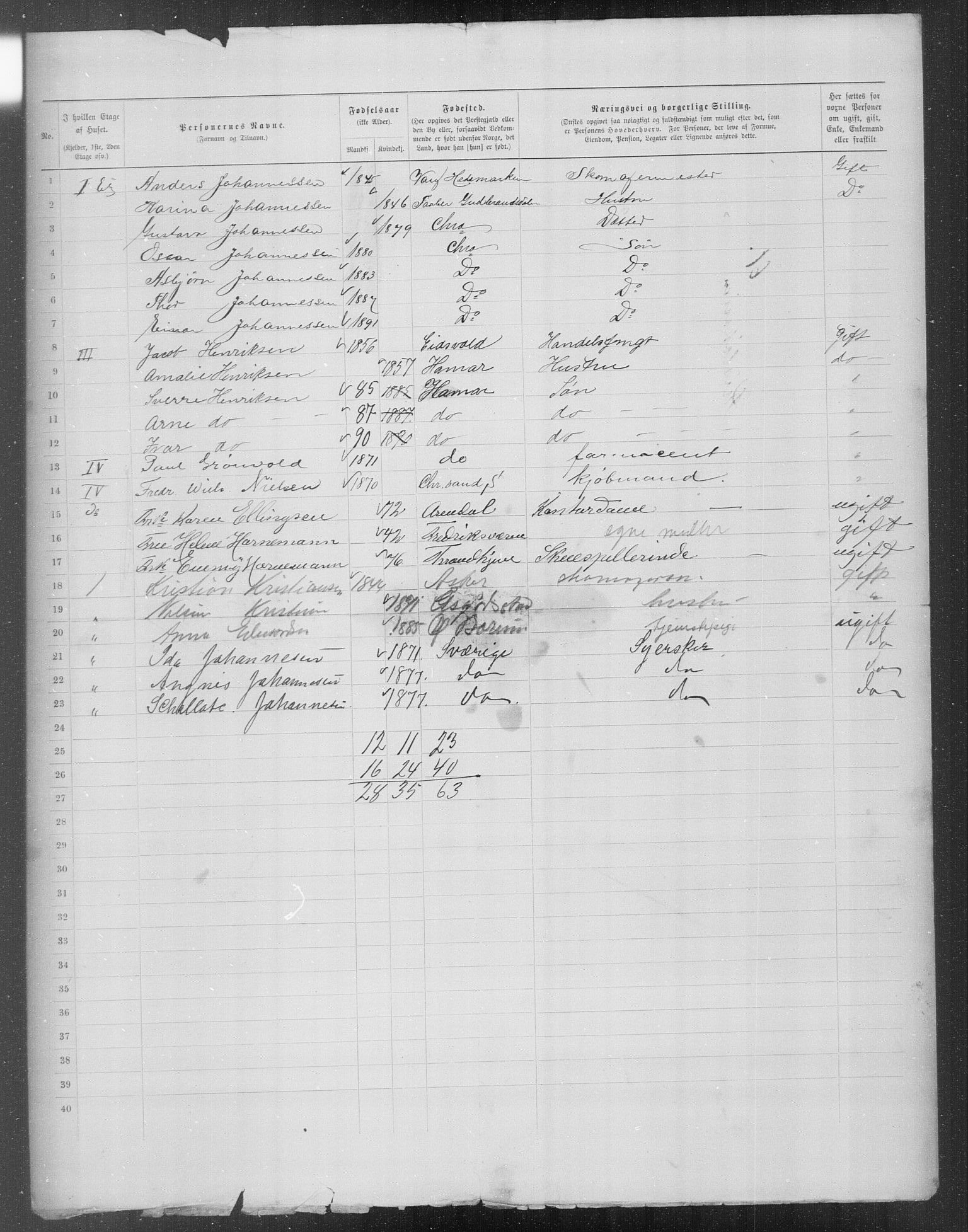 OBA, Municipal Census 1899 for Kristiania, 1899, p. 11135