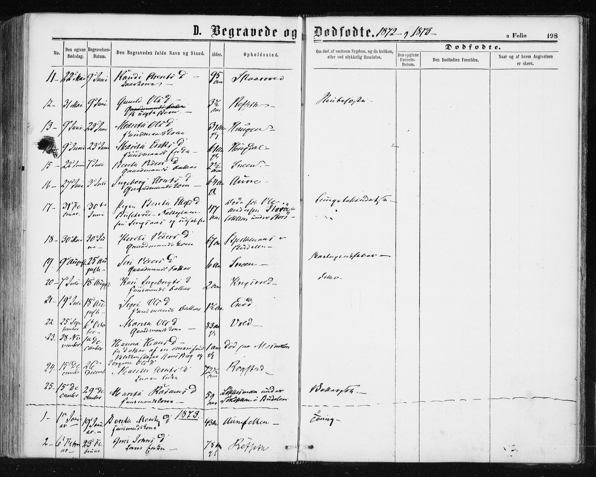 Ministerialprotokoller, klokkerbøker og fødselsregistre - Sør-Trøndelag, AV/SAT-A-1456/687/L1001: Parish register (official) no. 687A07, 1863-1878, p. 198