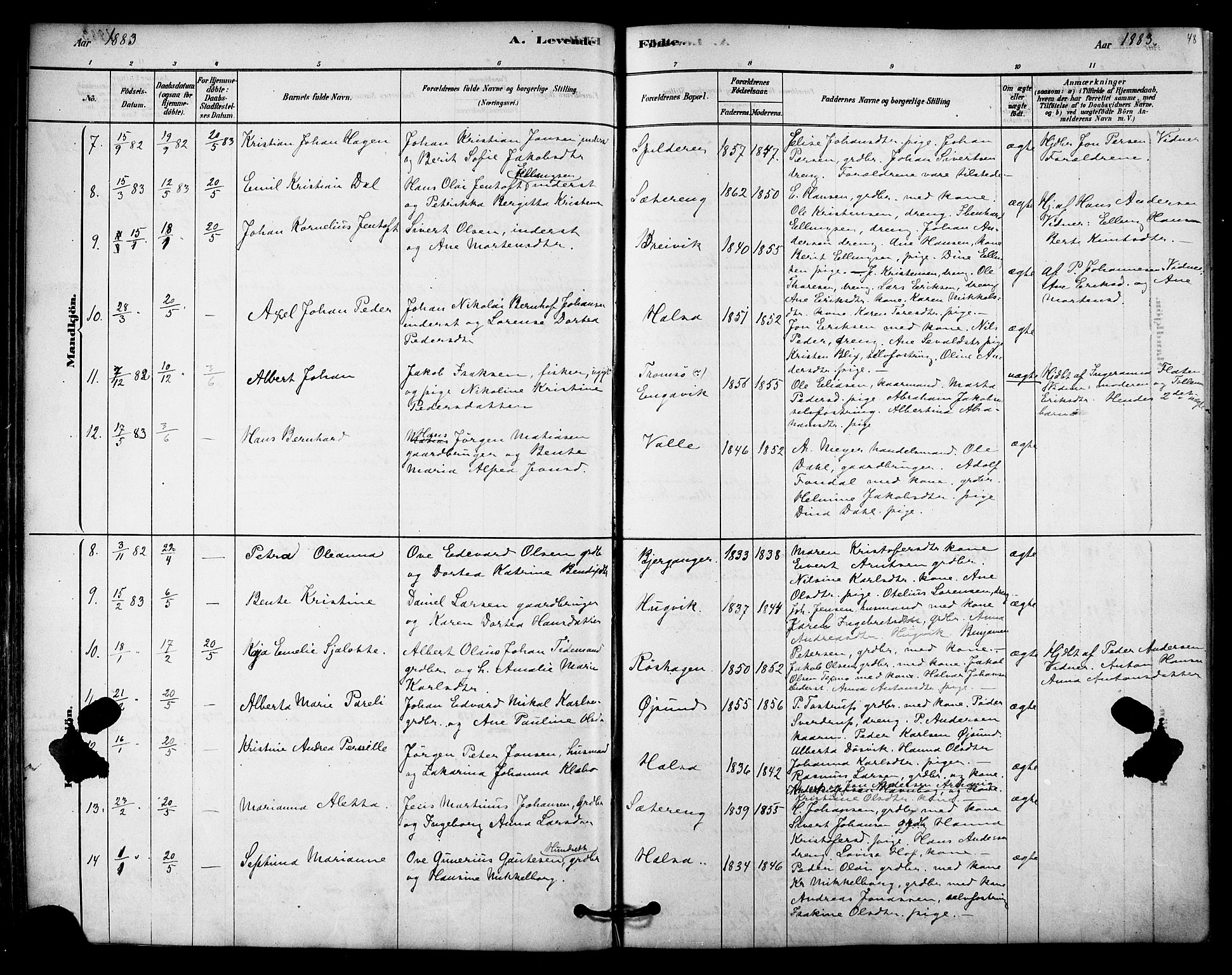 Ministerialprotokoller, klokkerbøker og fødselsregistre - Nordland, AV/SAT-A-1459/843/L0626: Parish register (official) no. 843A01, 1878-1907, p. 48