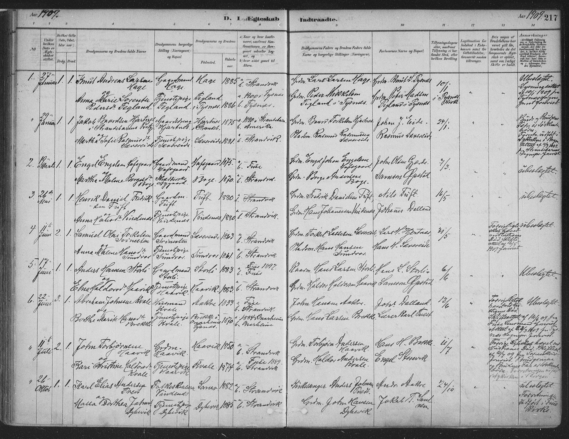 Fusa sokneprestembete, SAB/A-75401/H/Haa: Parish register (official) no. D 1, 1880-1938, p. 217