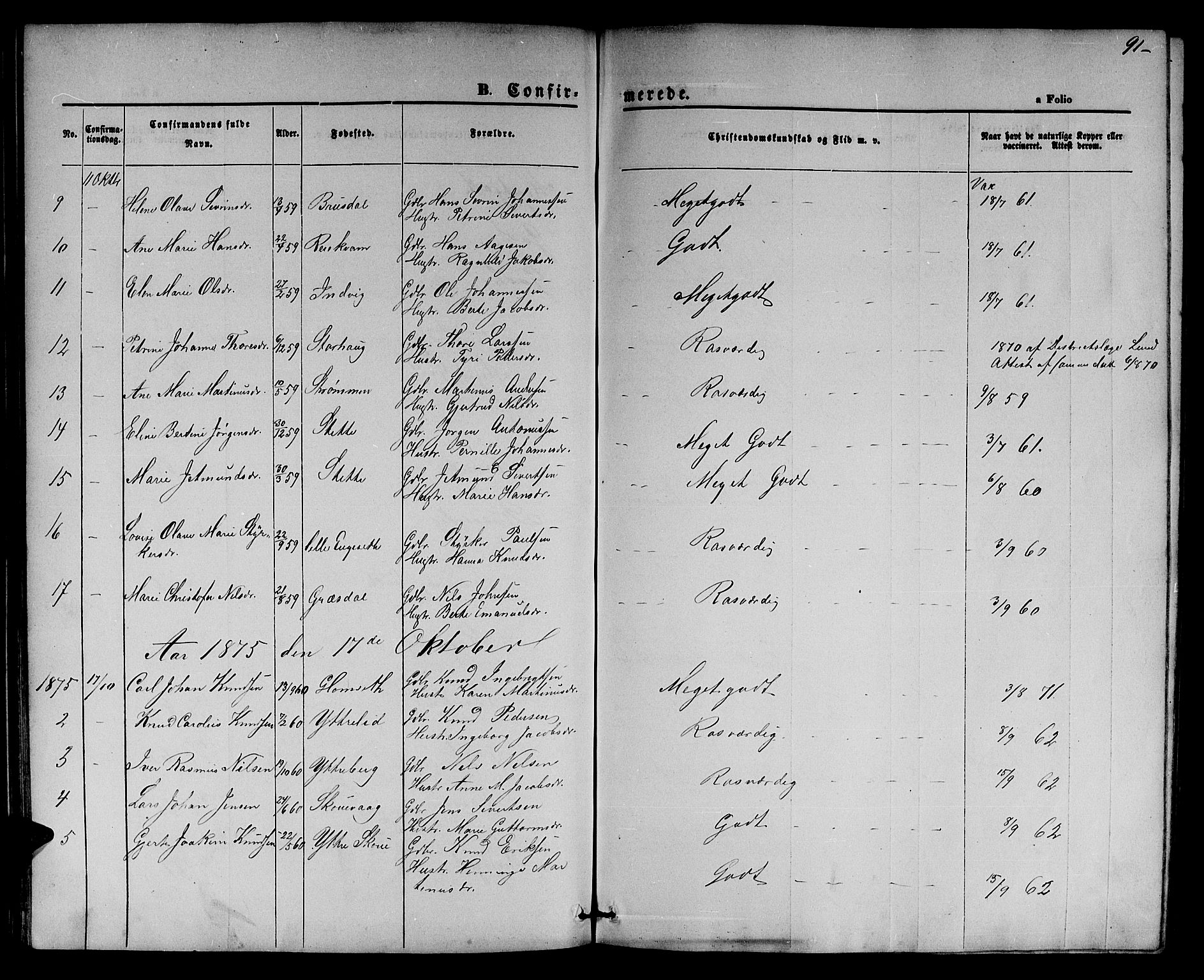 Ministerialprotokoller, klokkerbøker og fødselsregistre - Møre og Romsdal, AV/SAT-A-1454/524/L0364: Parish register (copy) no. 524C05, 1865-1879, p. 91