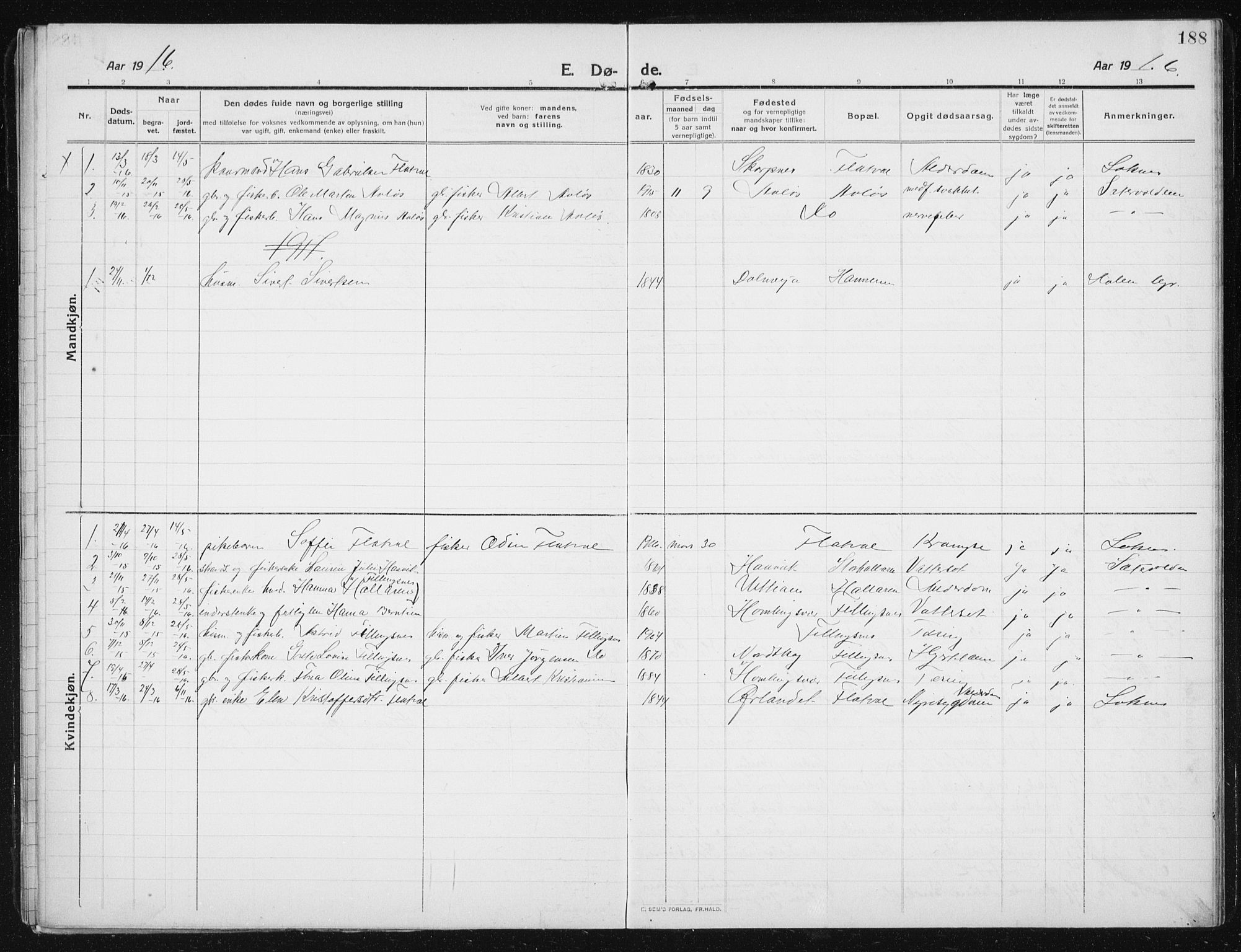 Ministerialprotokoller, klokkerbøker og fødselsregistre - Sør-Trøndelag, AV/SAT-A-1456/641/L0599: Parish register (copy) no. 641C03, 1910-1938, p. 188