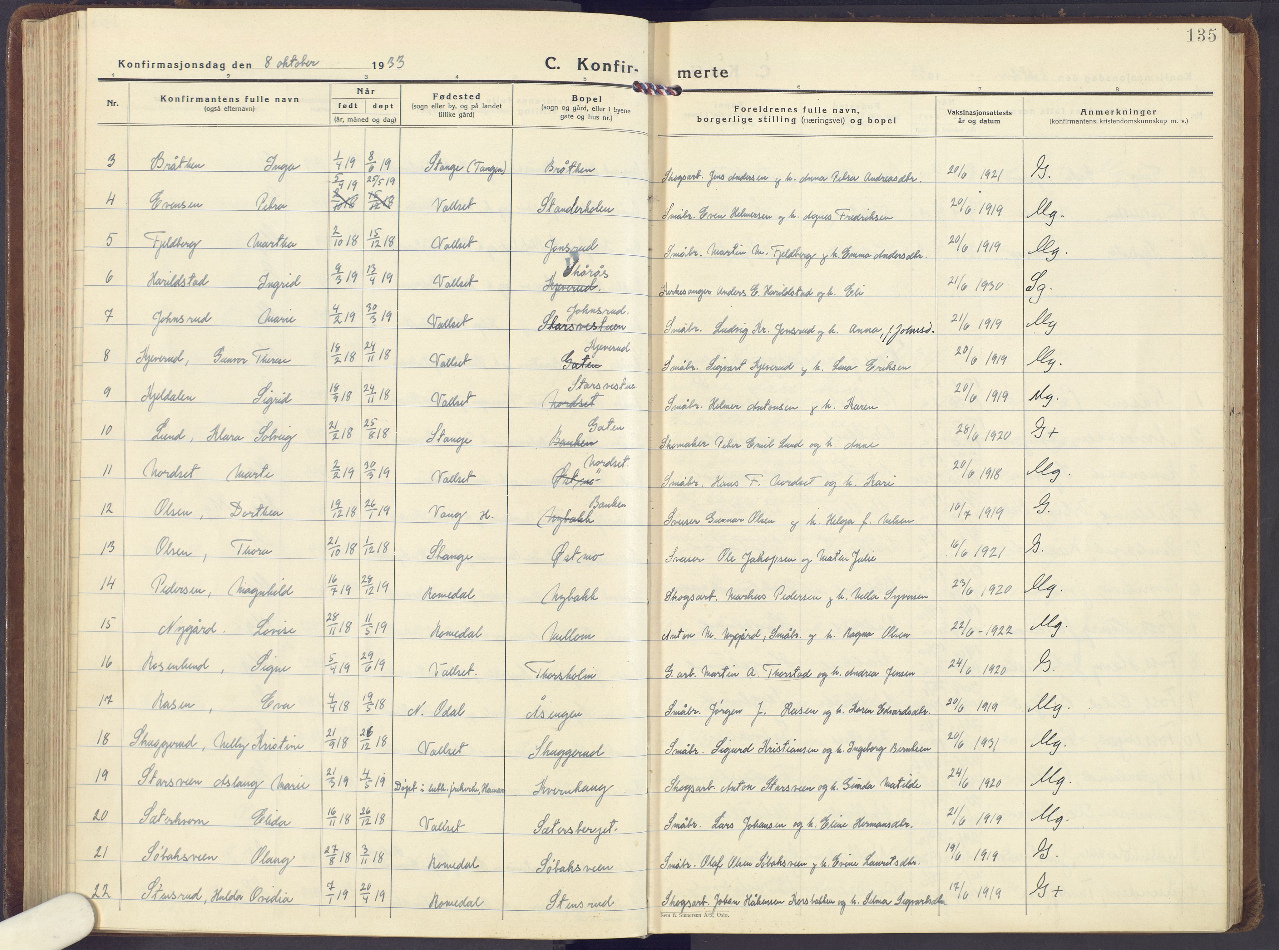 Romedal prestekontor, AV/SAH-PREST-004/K/L0013: Parish register (official) no. 13, 1930-1949, p. 135