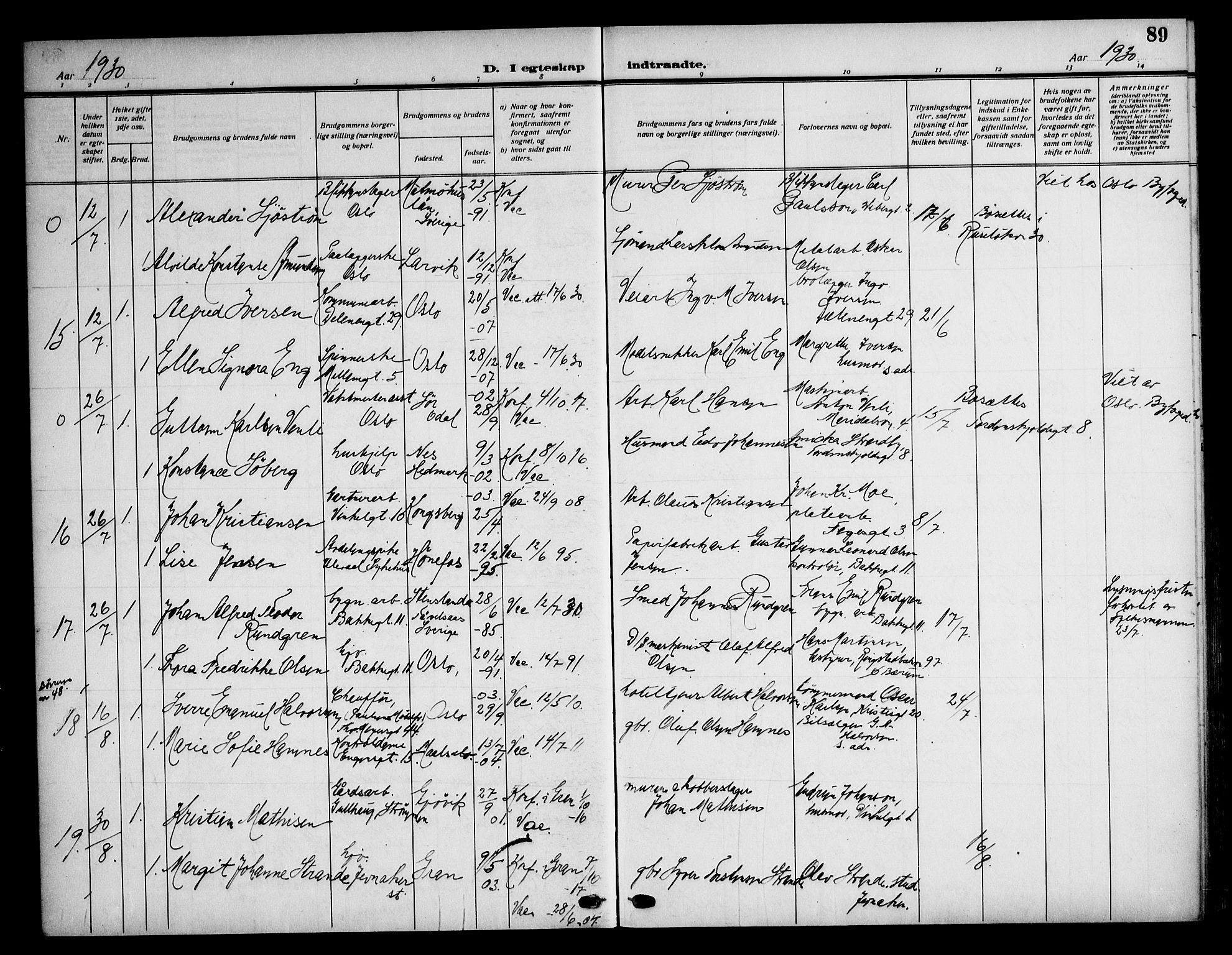 Piperviken prestekontor Kirkebøker, AV/SAO-A-10874/F/L0002: Parish register (official) no. 2, 1911-1952, p. 89