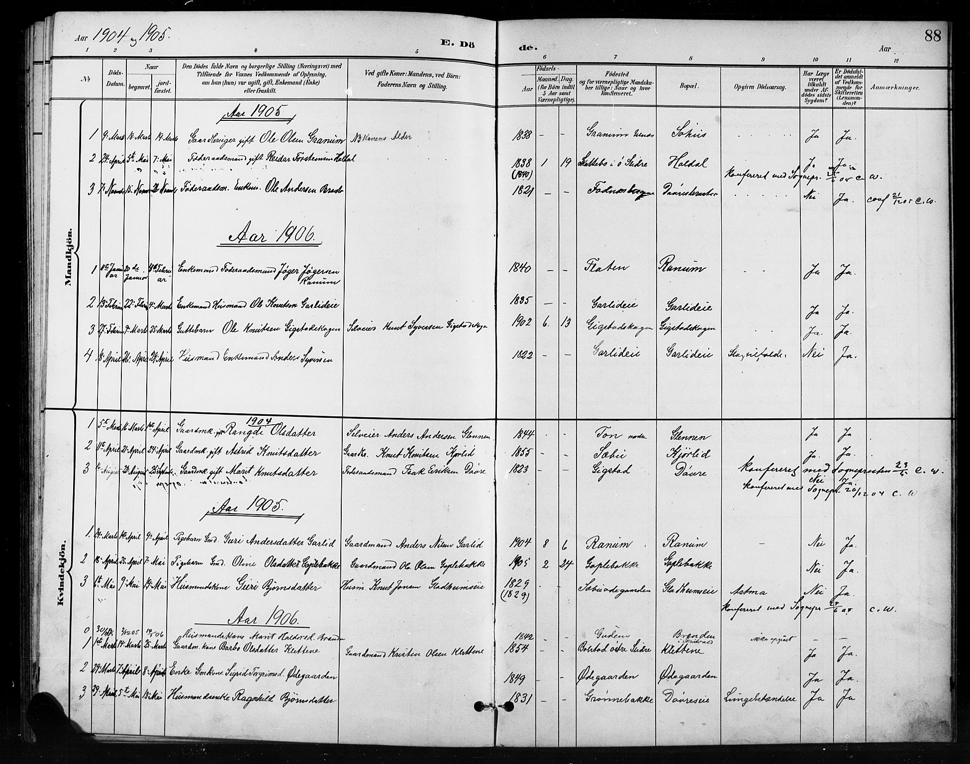 Nord-Aurdal prestekontor, SAH/PREST-132/H/Ha/Hab/L0011: Parish register (copy) no. 11, 1897-1918, p. 88