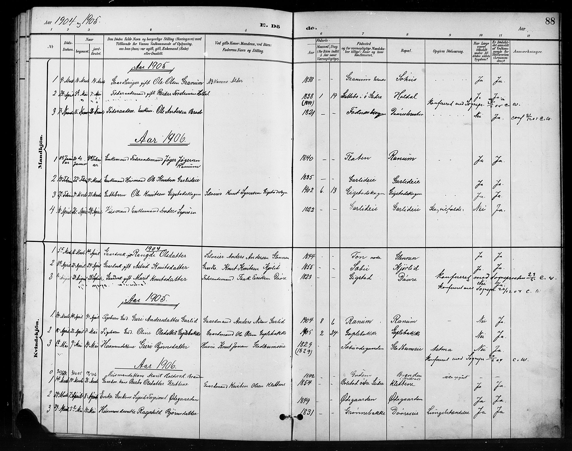 Nord-Aurdal prestekontor, AV/SAH-PREST-132/H/Ha/Hab/L0011: Parish register (copy) no. 11, 1897-1918, p. 88