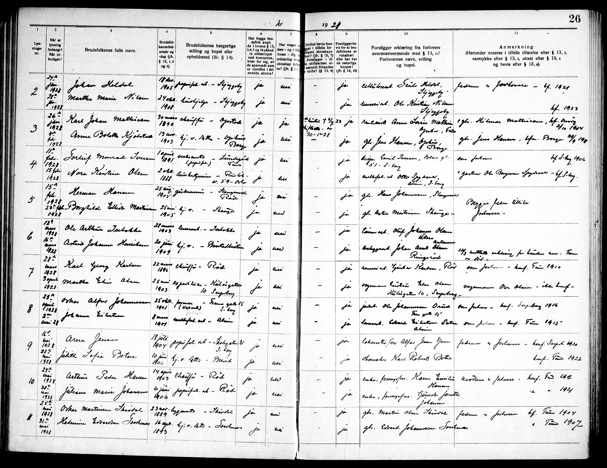 Tune prestekontor Kirkebøker, AV/SAO-A-2007/H/Ha/L0001: Banns register no. I 1, 1919-1946, p. 26