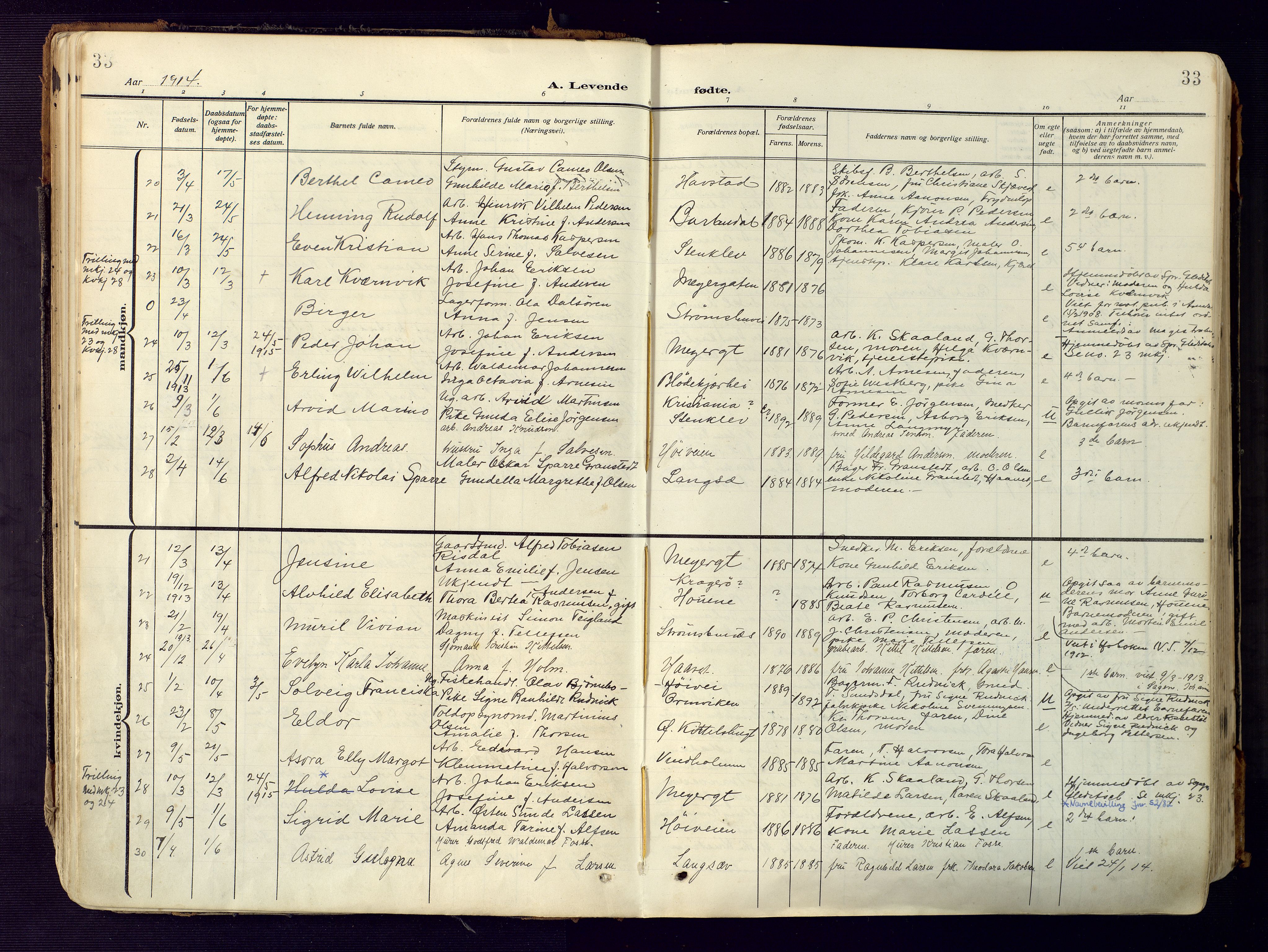 Barbu sokneprestkontor, AV/SAK-1111-0003/F/Fa/L0006: Parish register (official) no. A 6, 1910-1929, p. 33