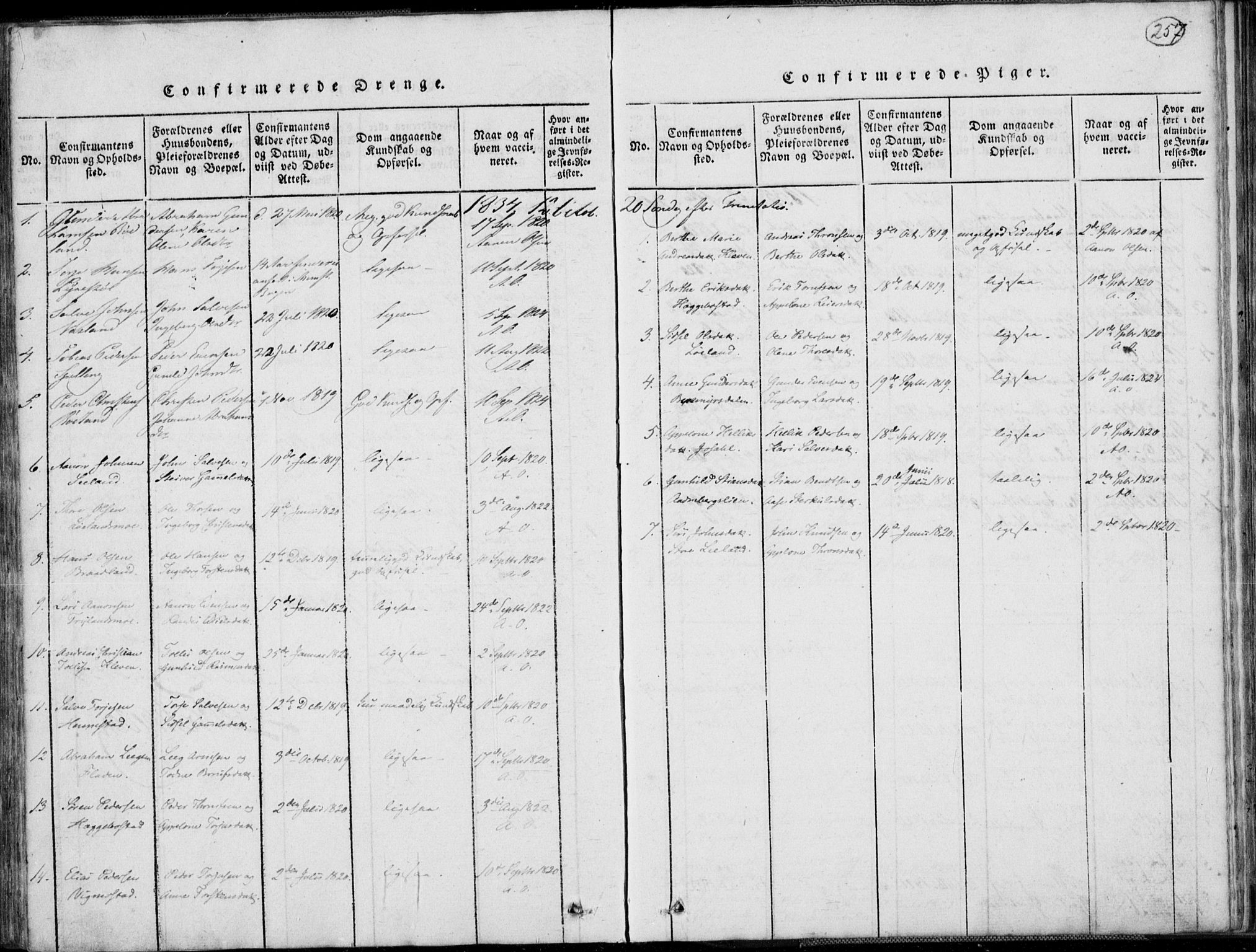 Nord-Audnedal sokneprestkontor, AV/SAK-1111-0032/F/Fb/Fbb/L0001: Parish register (copy) no. B 1, 1816-1858, p. 257