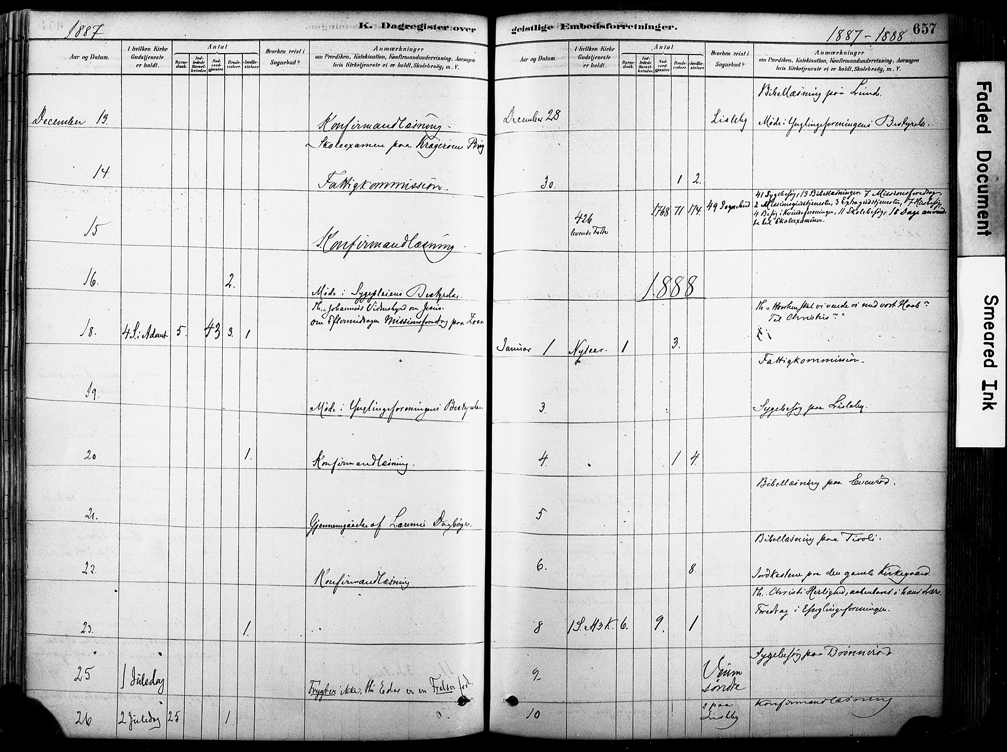 Glemmen prestekontor Kirkebøker, SAO/A-10908/F/Fa/L0012: Parish register (official) no. 12, 1878-1973, p. 657