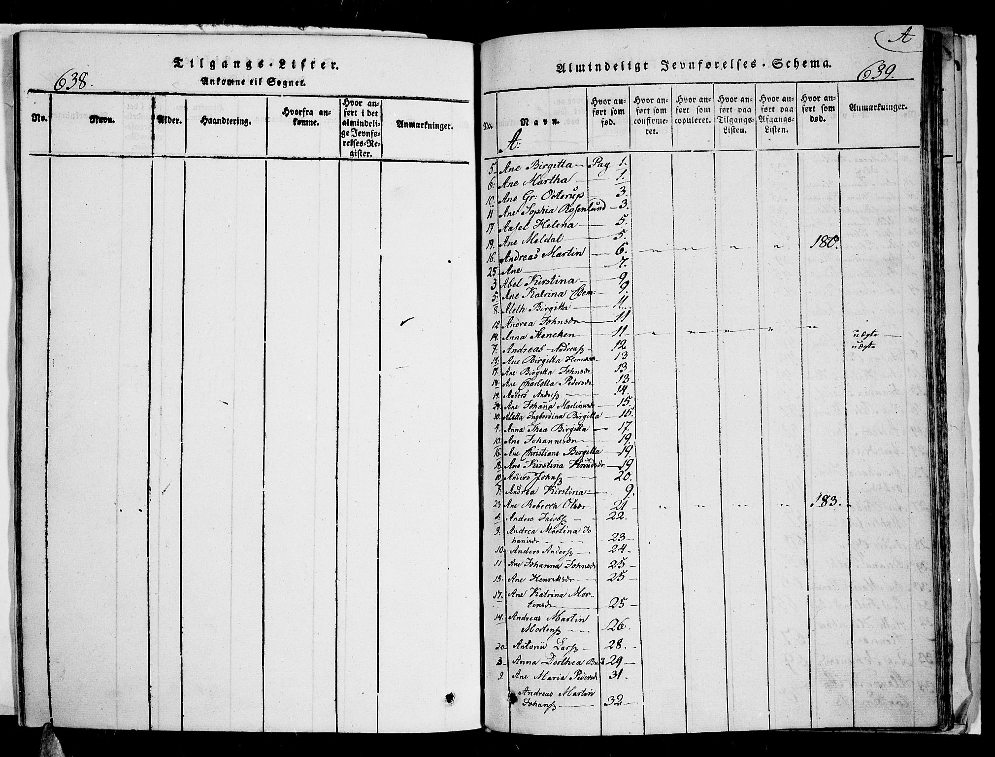 Karlsøy sokneprestembete, SATØ/S-1299/H/Ha/Haa/L0002kirke: Parish register (official) no. 2, 1823-1842, p. 638-639