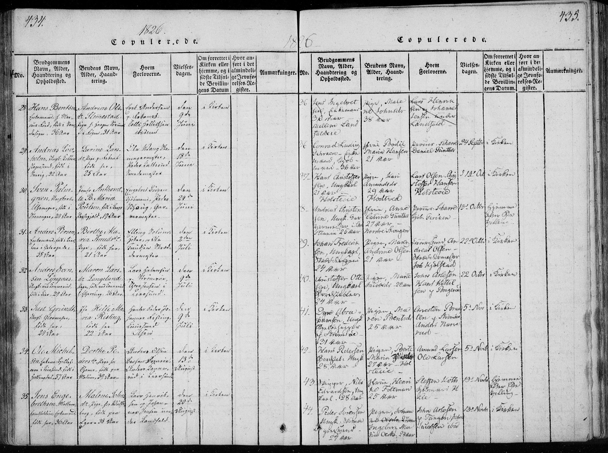 Bragernes kirkebøker, SAKO/A-6/F/Fa/L0007: Parish register (official) no. I 7, 1815-1829, p. 434-435