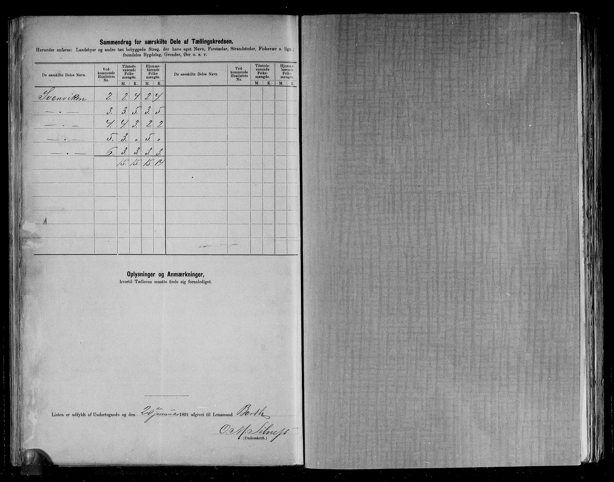 RA, 1891 census for 1553 Kvernes, 1891, p. 42