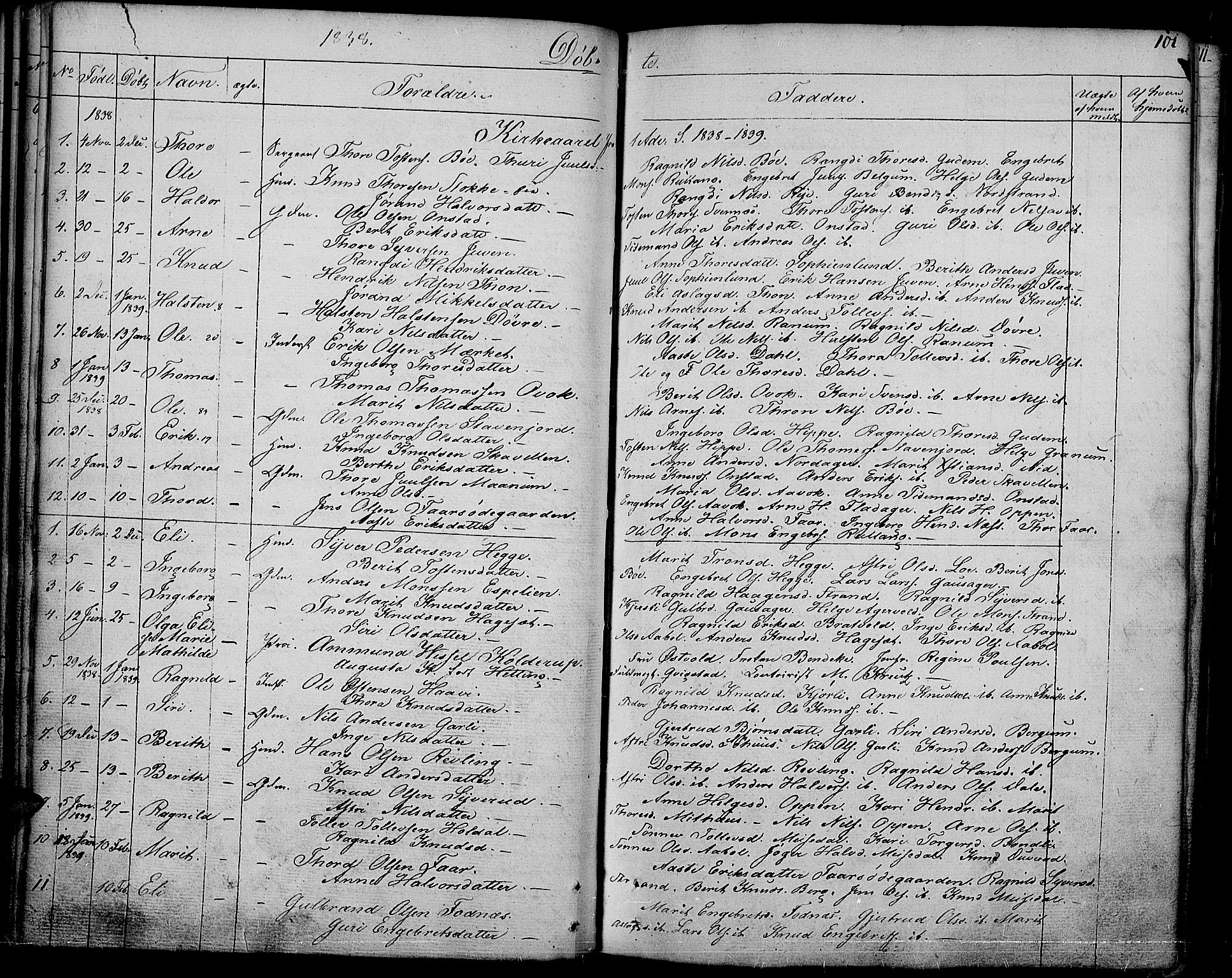 Nord-Aurdal prestekontor, AV/SAH-PREST-132/H/Ha/Haa/L0003: Parish register (official) no. 3, 1828-1841, p. 101