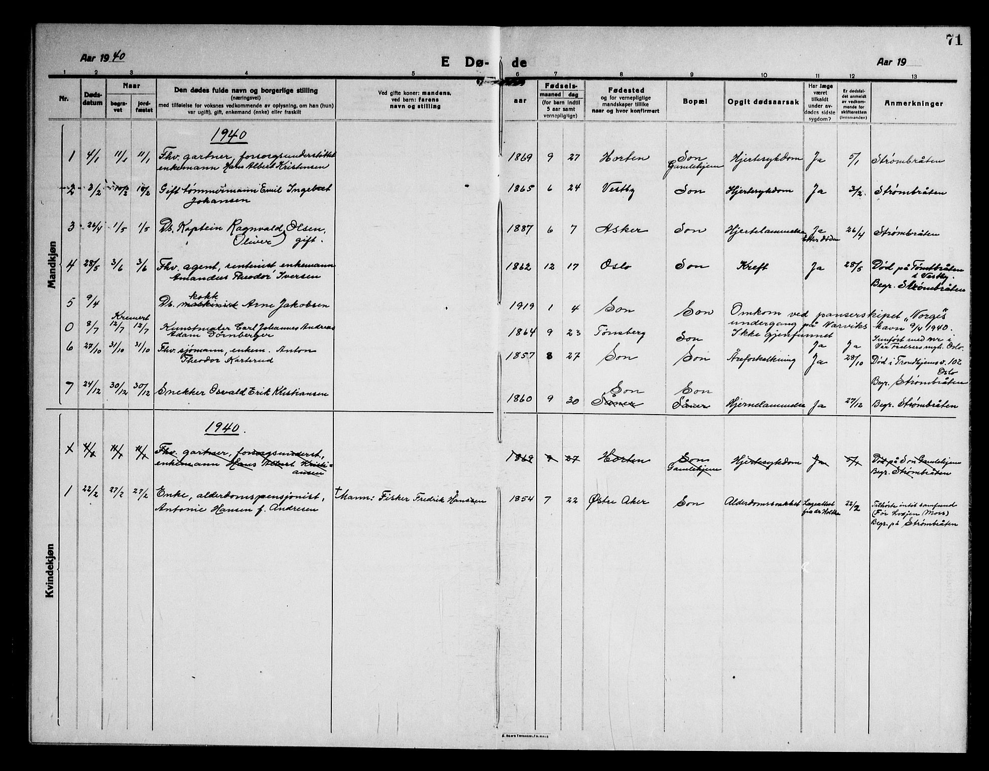 Vestby prestekontor Kirkebøker, AV/SAO-A-10893/G/Gc/L0004: Parish register (copy) no. III 4, 1915-1946, p. 71